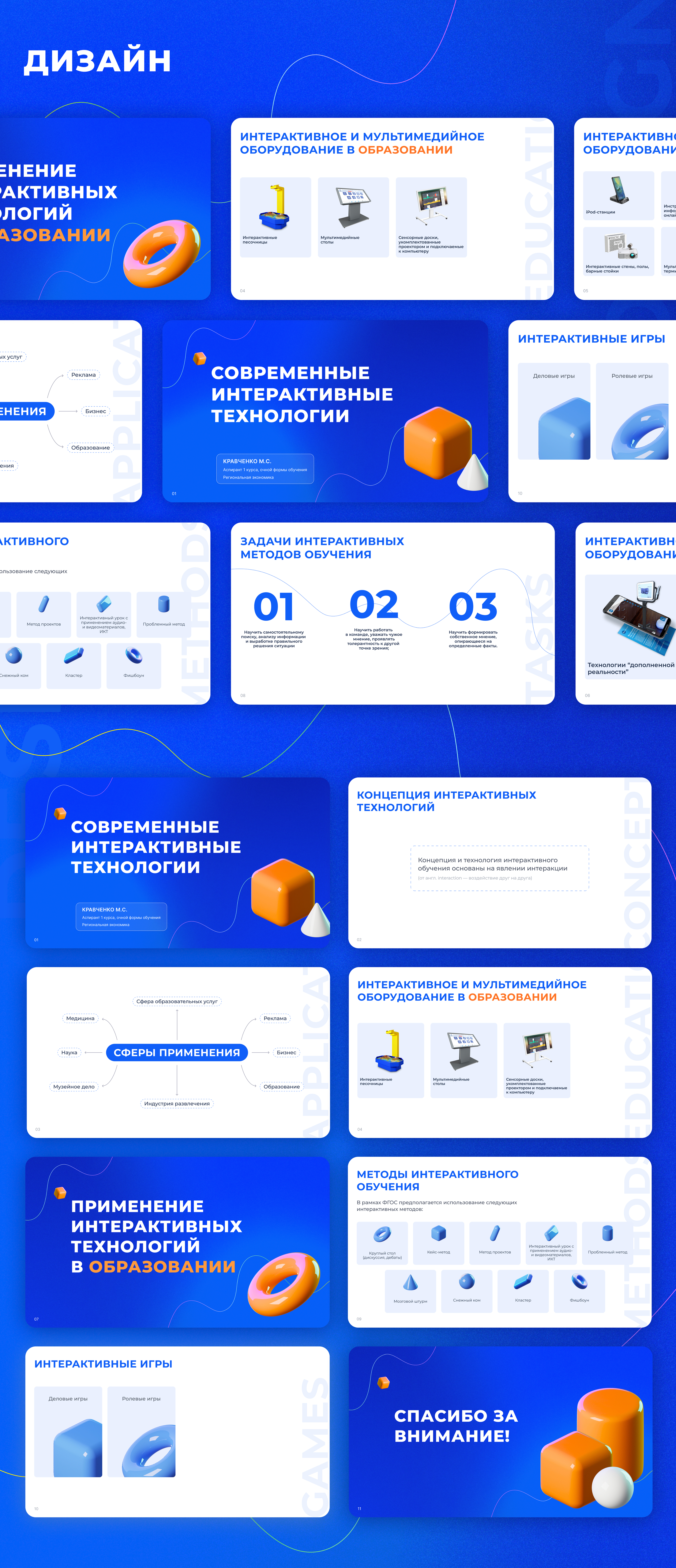Современные интерактивные технологии — Изображение №4 — Интерфейсы, Графика на Dprofile