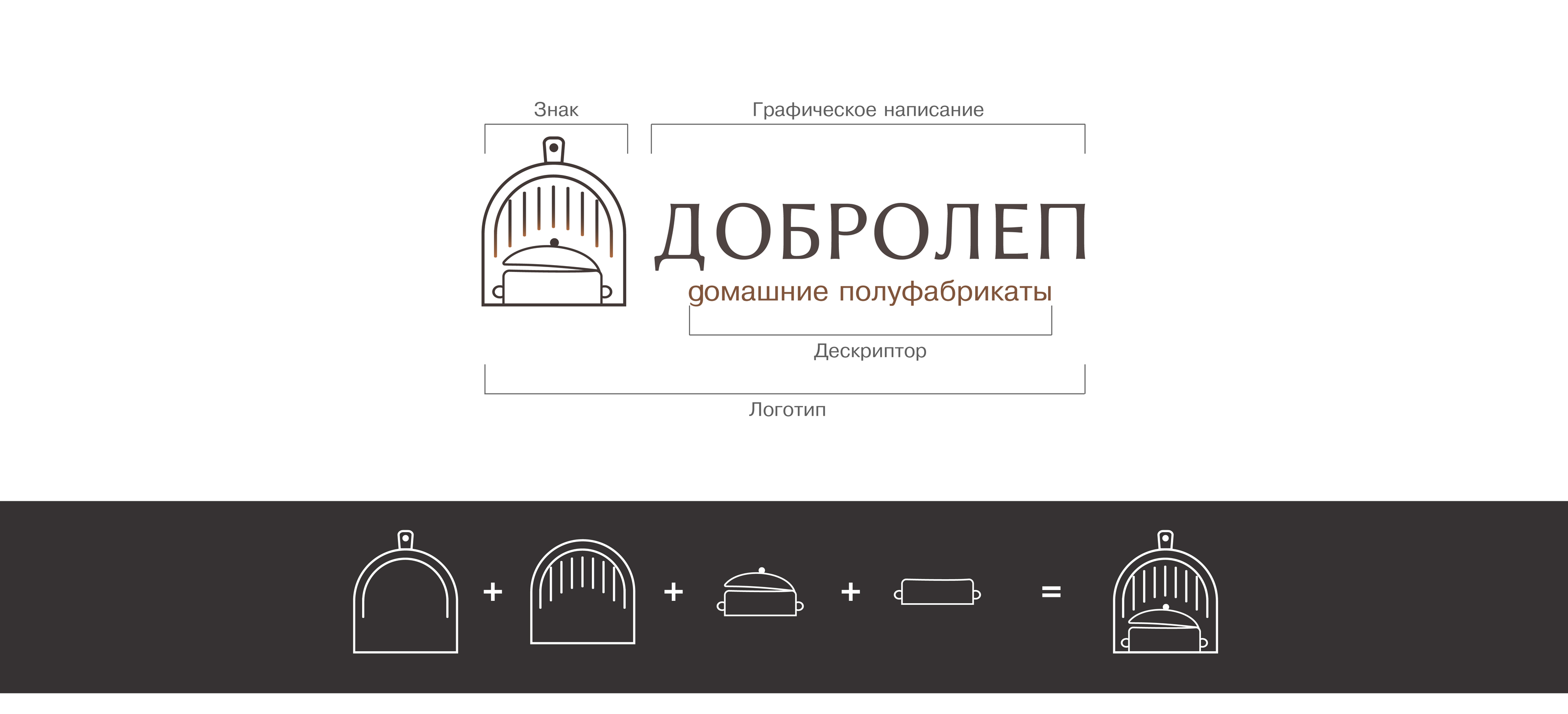 Домашние полуфабрикаты "Добролеп". Логотип и айдентика. — Изображение №2 — Брендинг, Графика на Dprofile