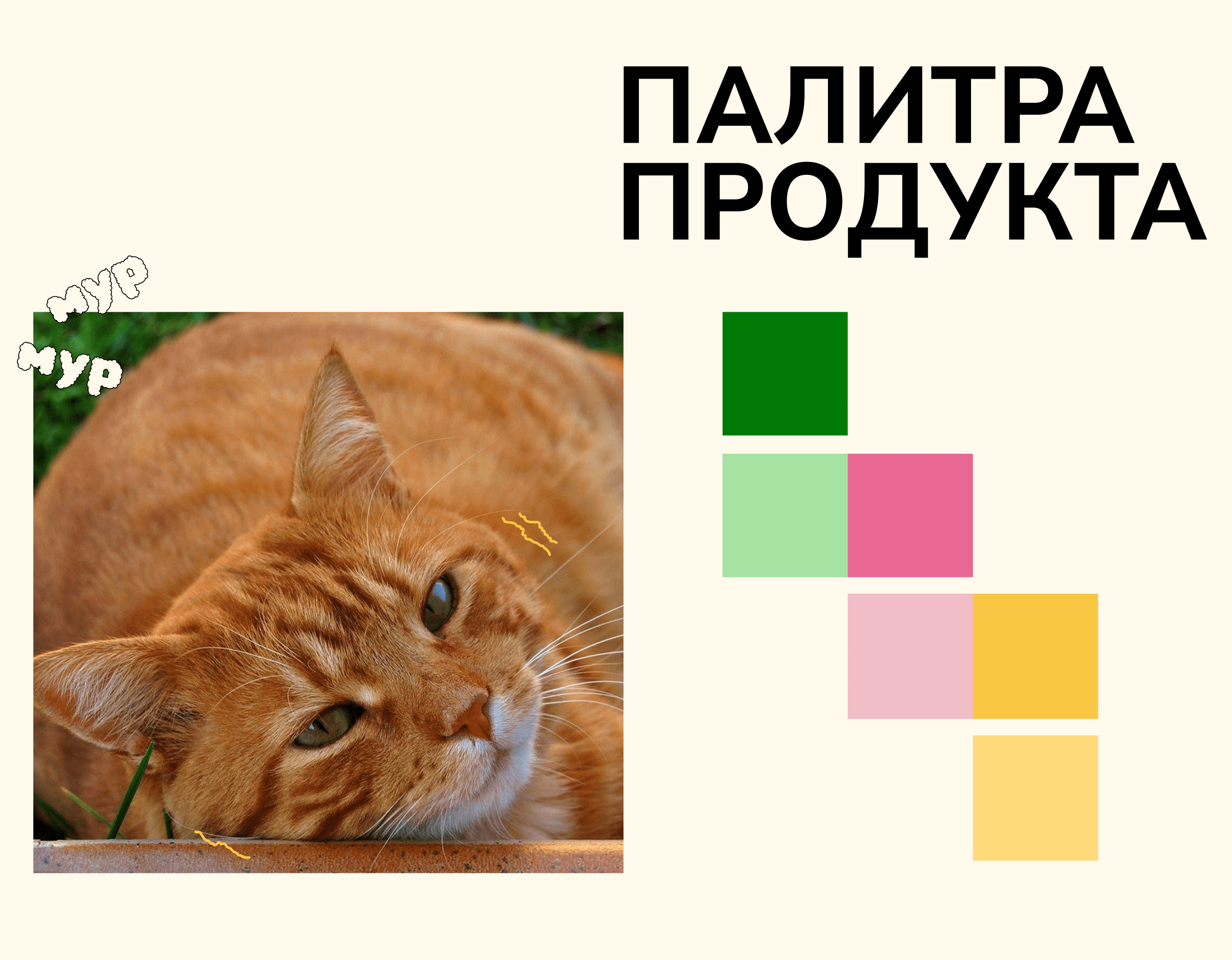 lazy.o — айдентика приложения-органайзера — Изображение №6 — Брендинг, Графика на Dprofile