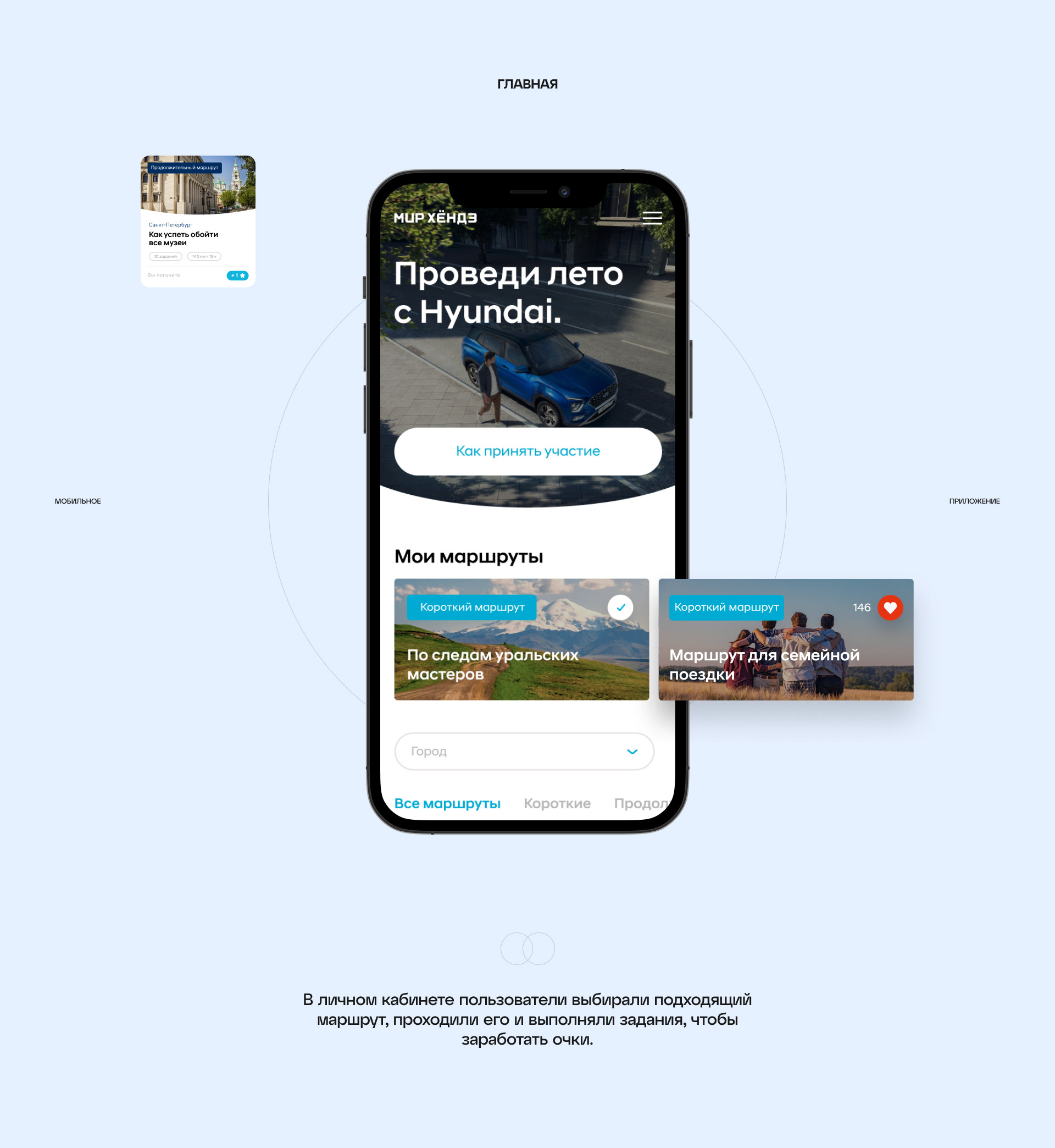 #SUMMER project — UX/UI — Изображение №12 — Интерфейсы, Иллюстрация, Графика на Dprofile