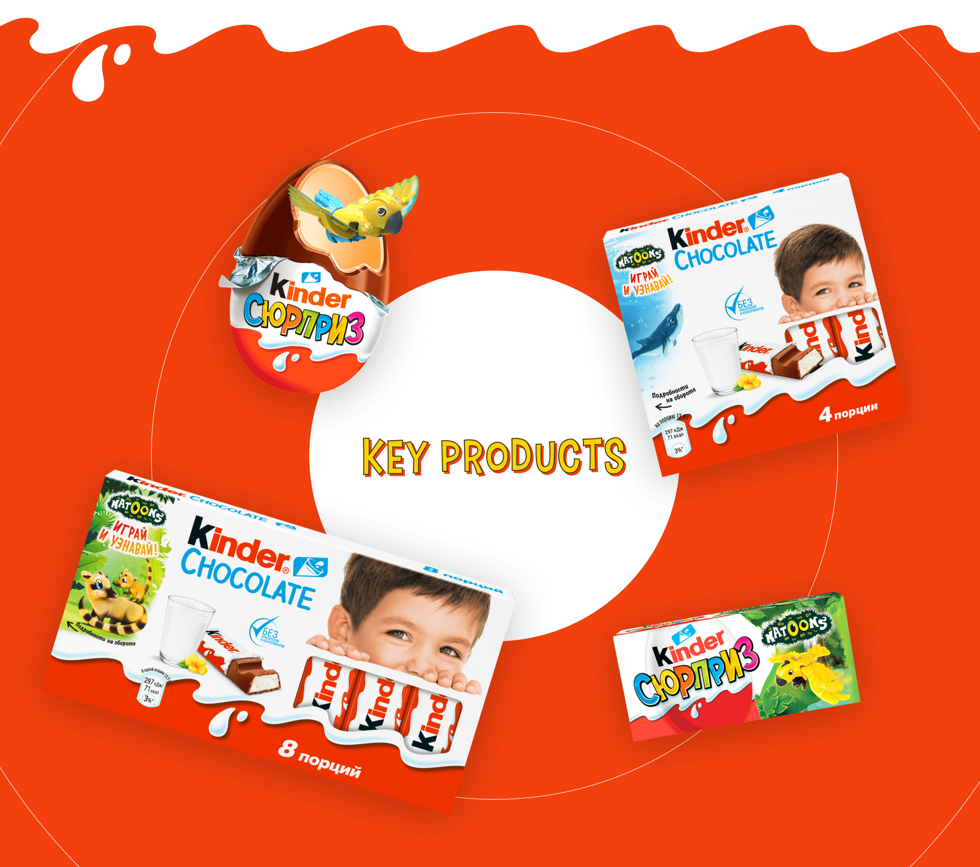KINDER NATOONS CAMPAIGN — Изображение №4 — Интерфейсы, Брендинг, Иллюстрация на Dprofile