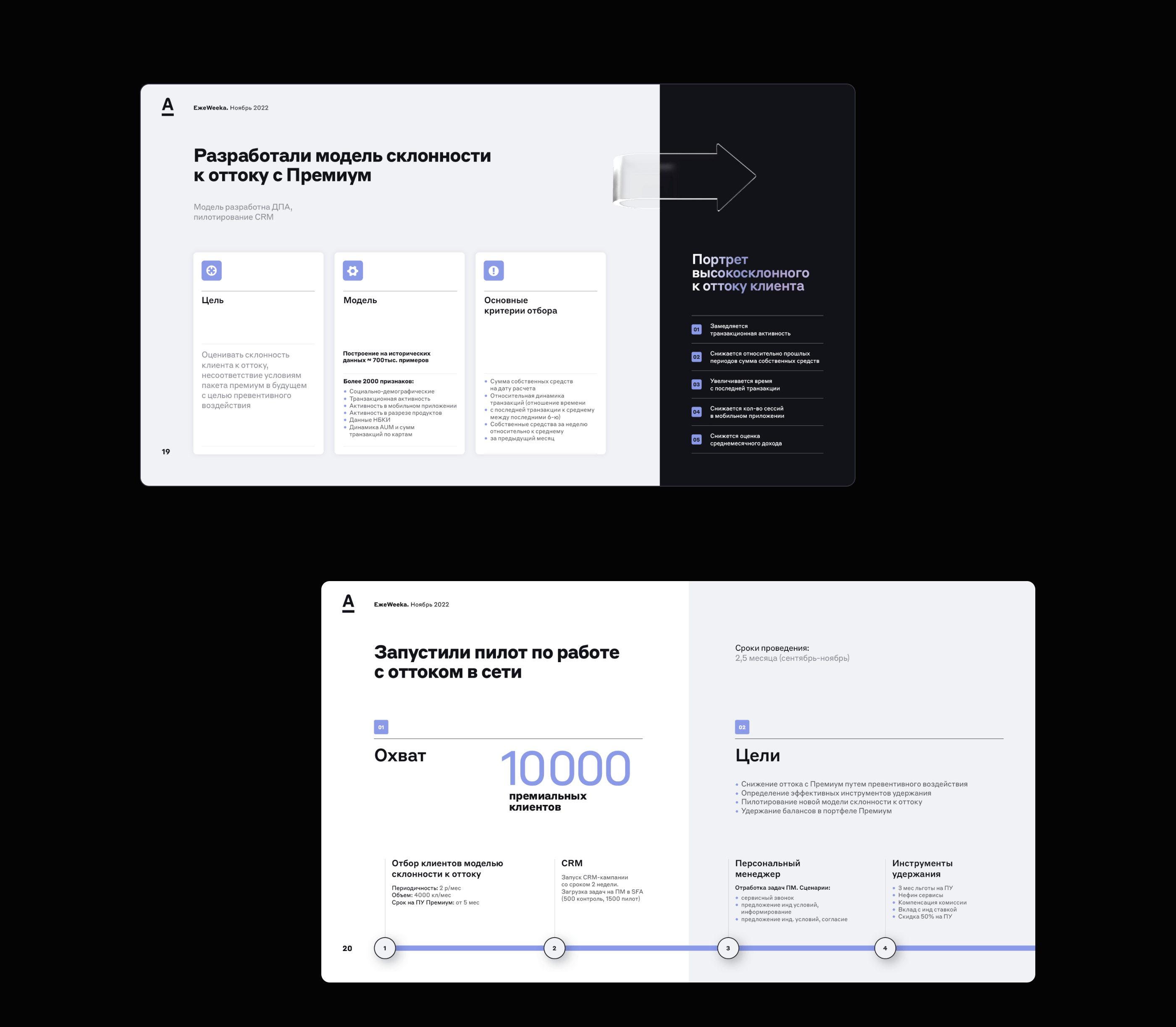 Презентация Alfa Premium — Изображение №12 — Графика, Маркетинг на Dprofile