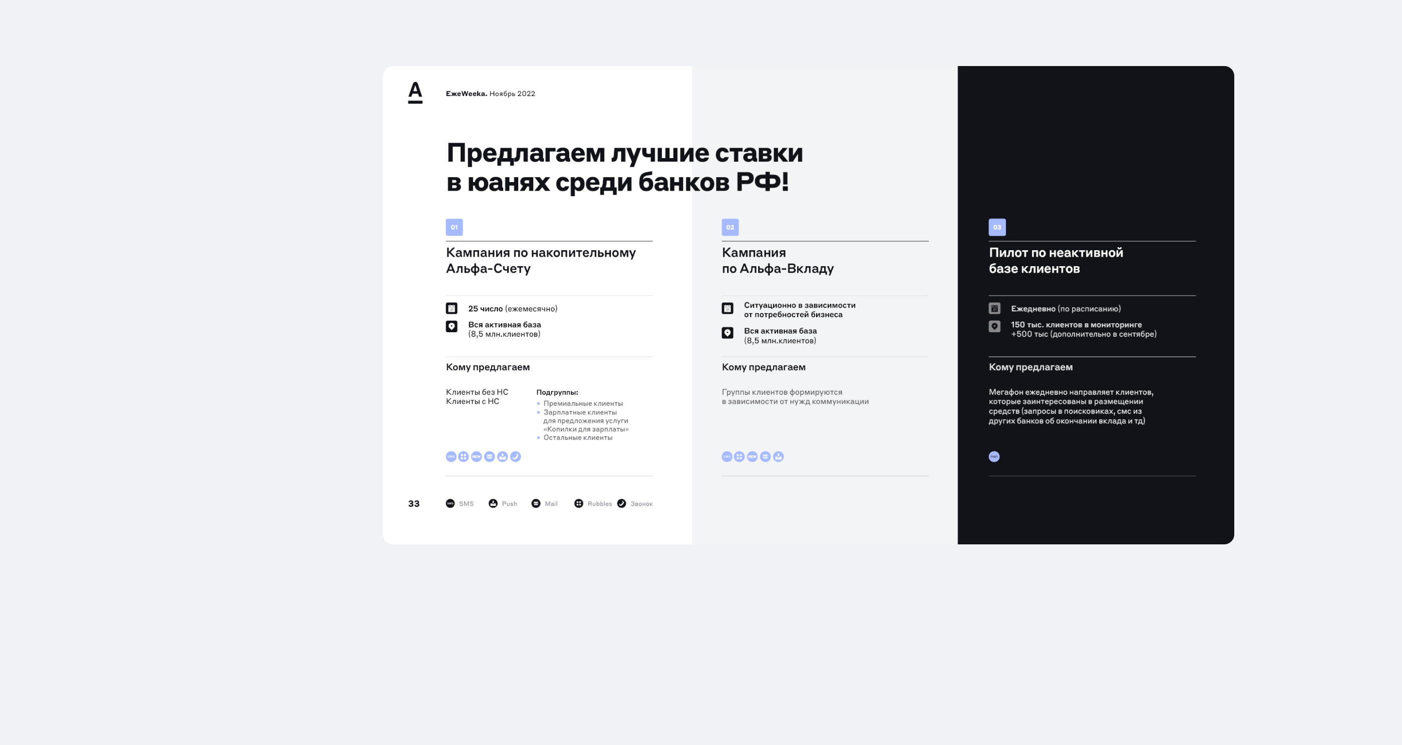 Презентация Alfa Premium — Изображение №20 — Графика, Маркетинг на Dprofile