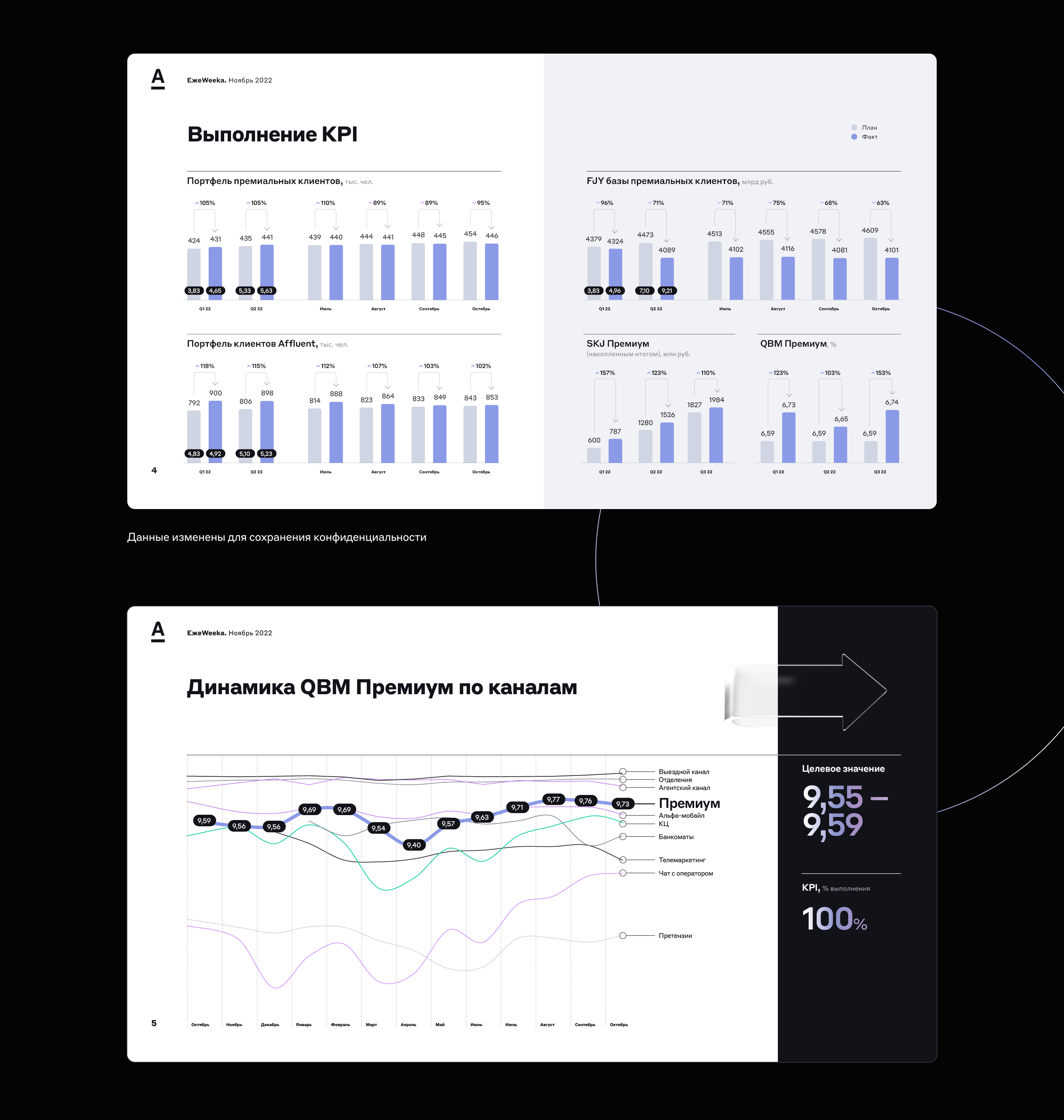 Презентация Alfa Premium — Изображение №4 — Графика, Маркетинг на Dprofile