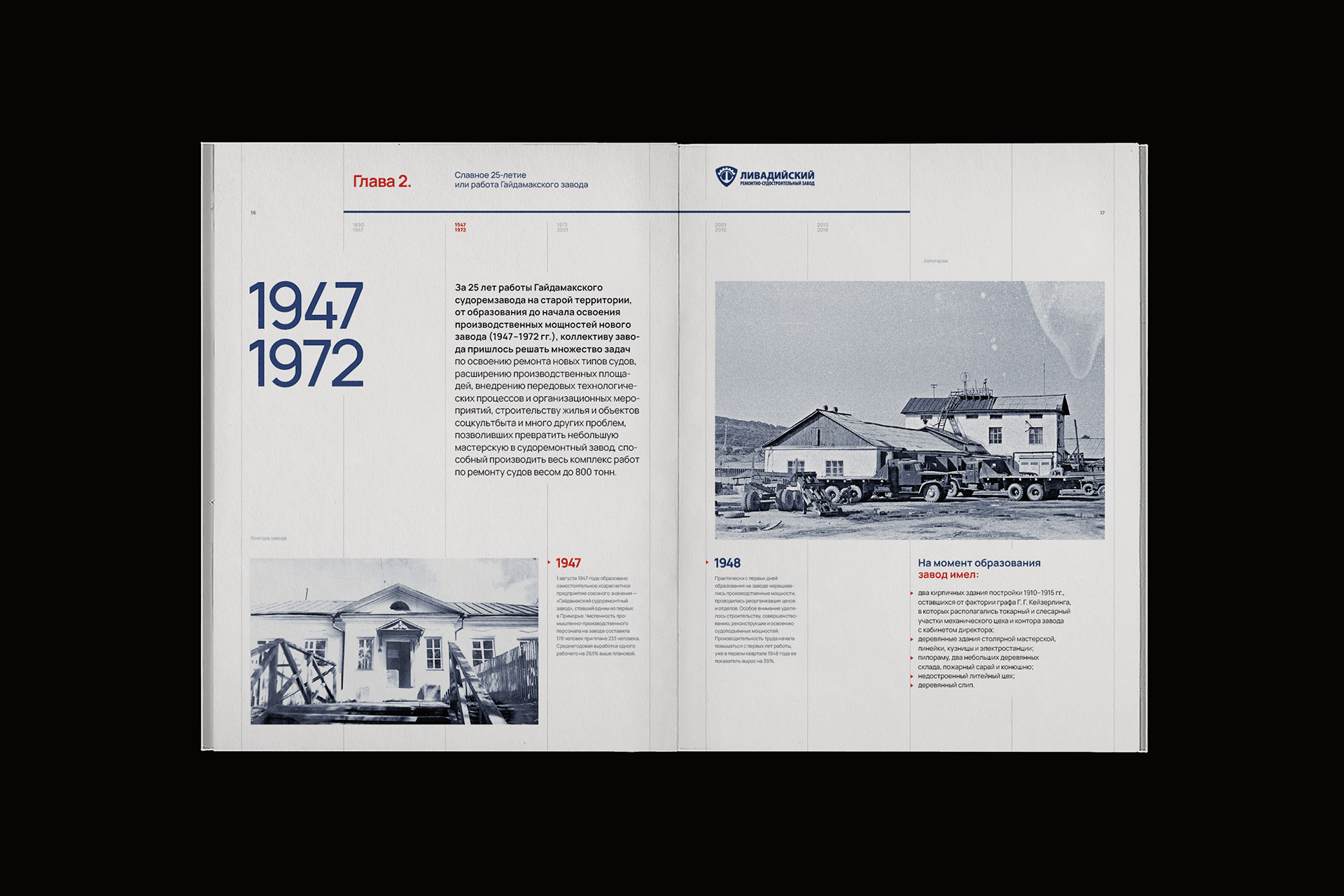 Книга Livadia shipyard — Изображение №13 — Графика на Dprofile