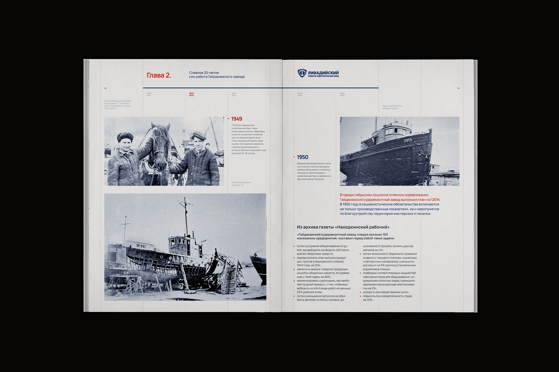Книга Livadia shipyard — Изображение №14 — Графика на Dprofile