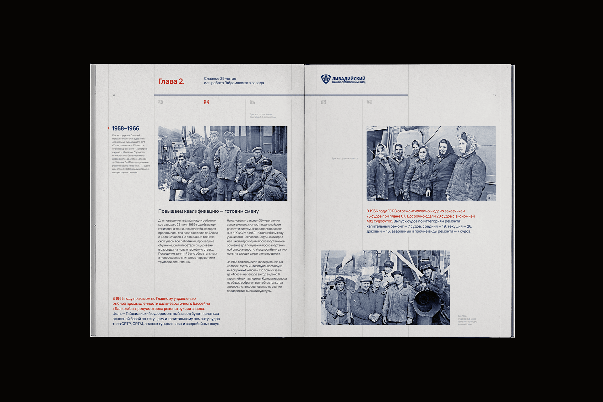 Книга Livadia shipyard — Изображение №21 — Графика на Dprofile