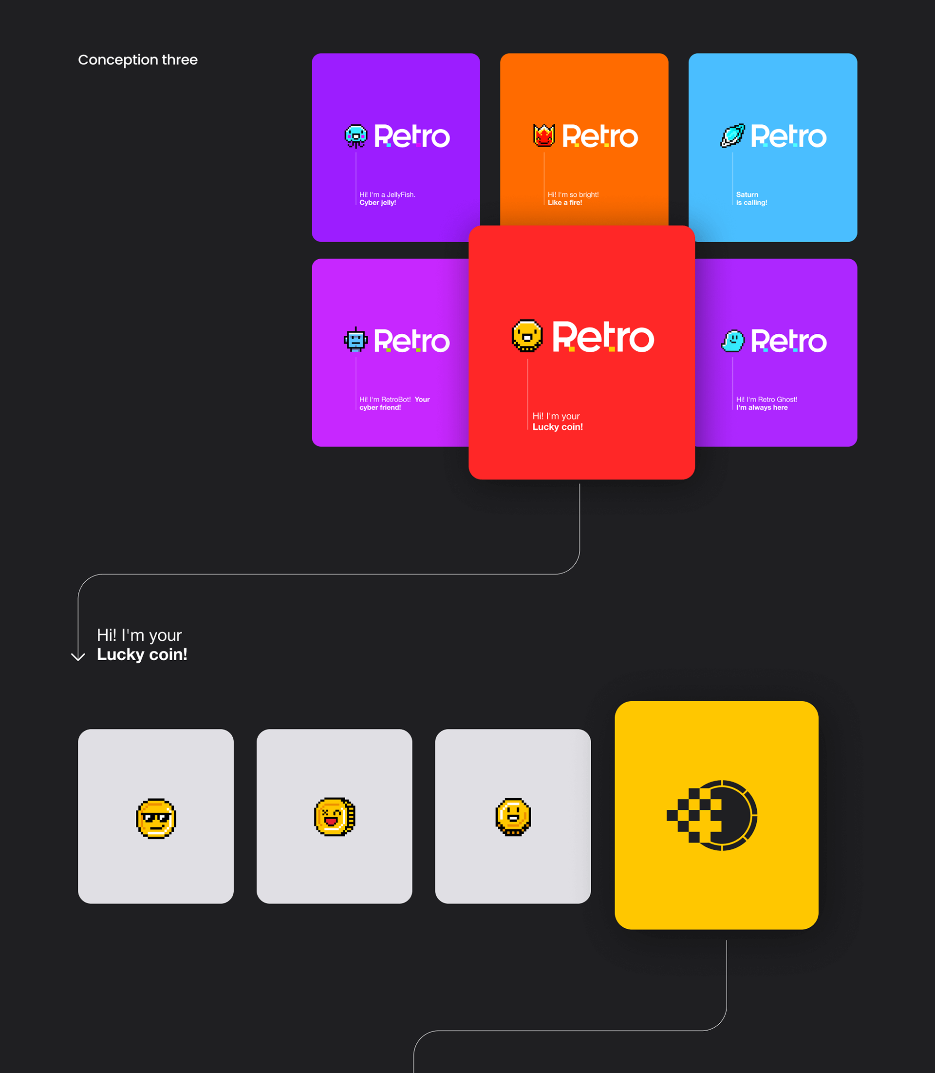 Retro — Изображение №7 — Брендинг на Dprofile
