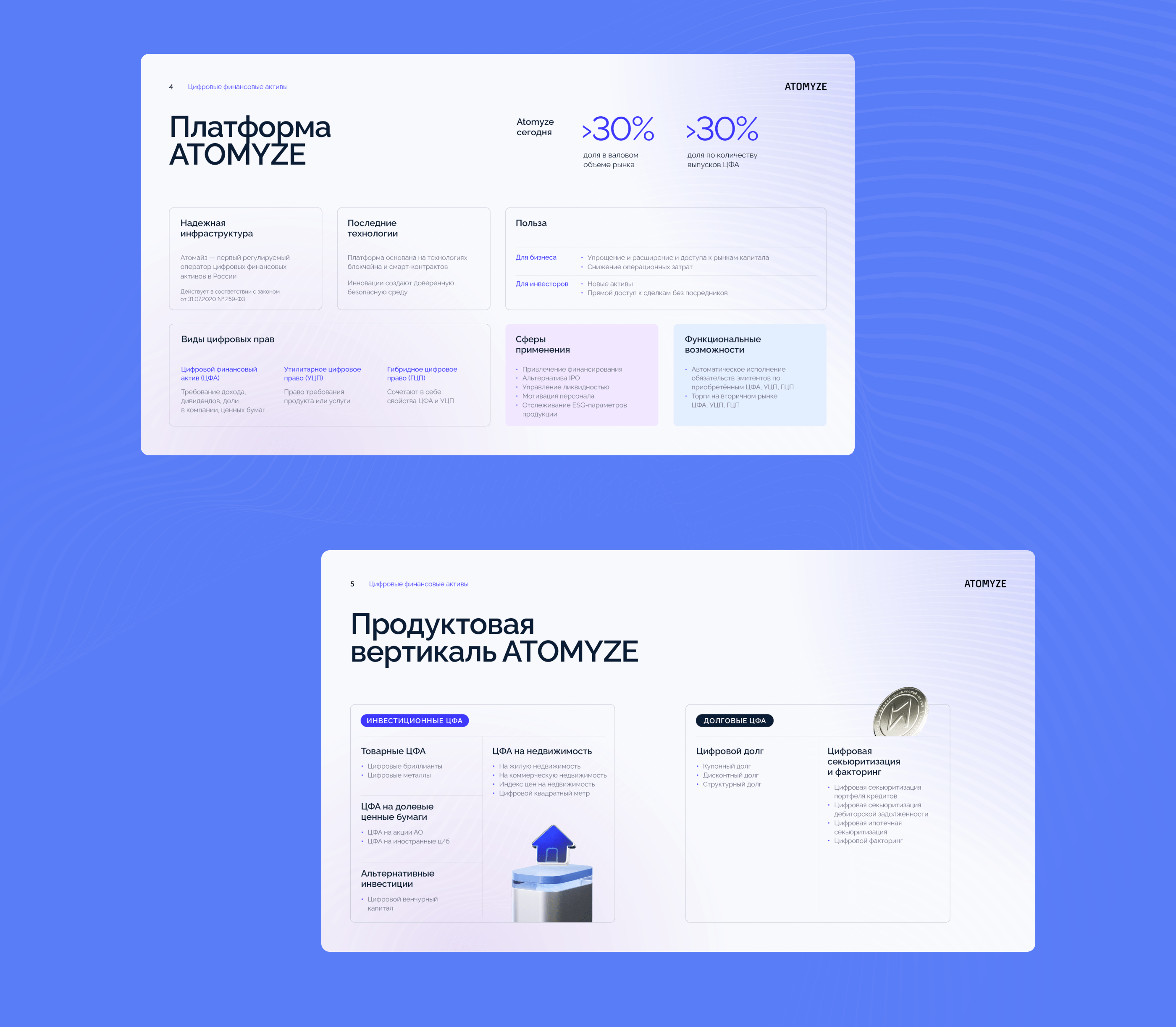 Презентация ATOMYZE — Изображение №5 — Графика, Маркетинг на Dprofile