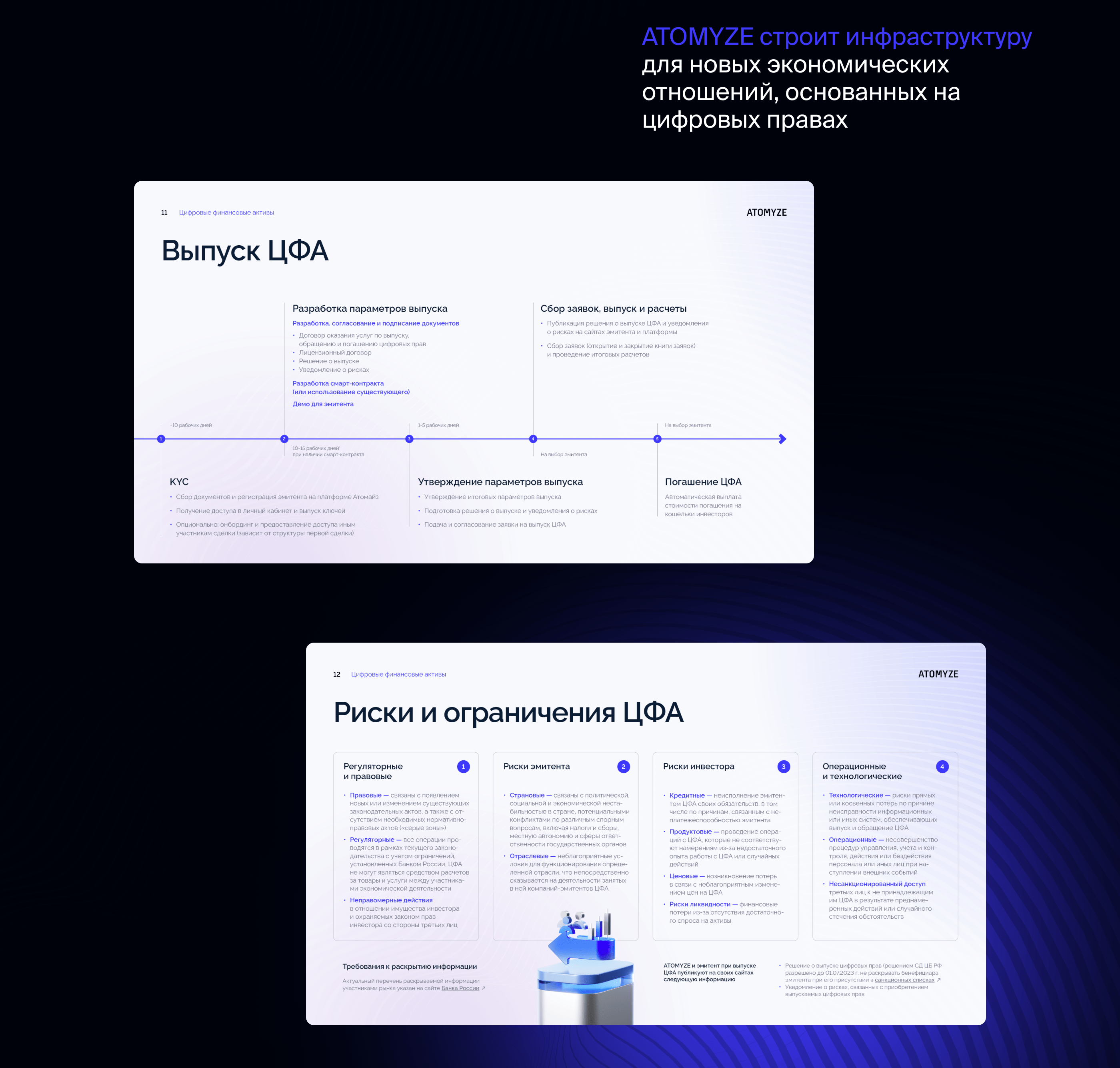 Презентация ATOMYZE — Изображение №10 — Графика, Маркетинг на Dprofile