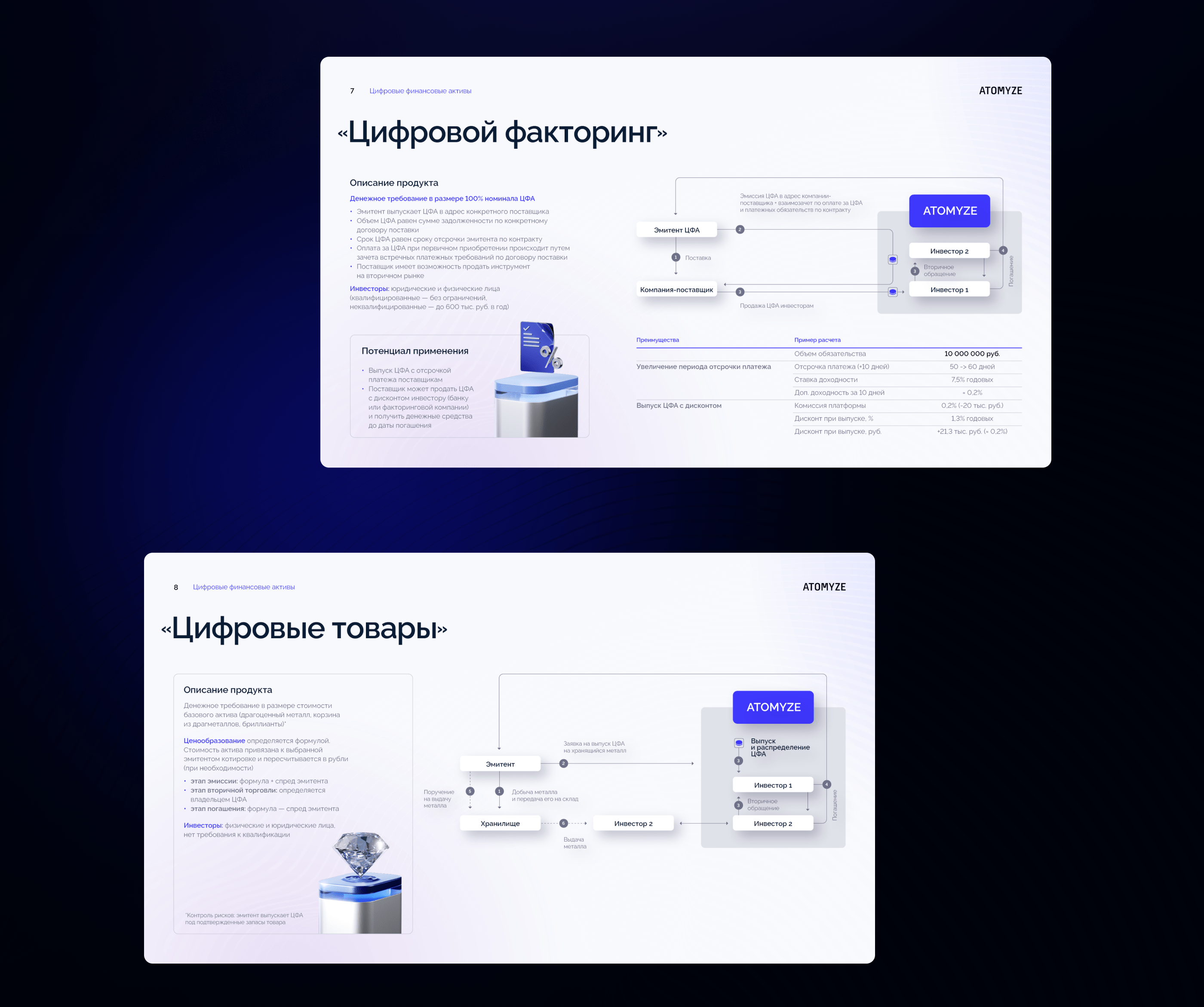 Презентация ATOMYZE — Изображение №7 — Графика, Маркетинг на Dprofile