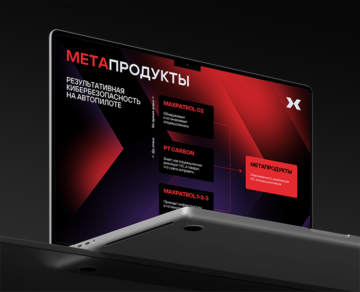 Positive Security Day на Dprofile