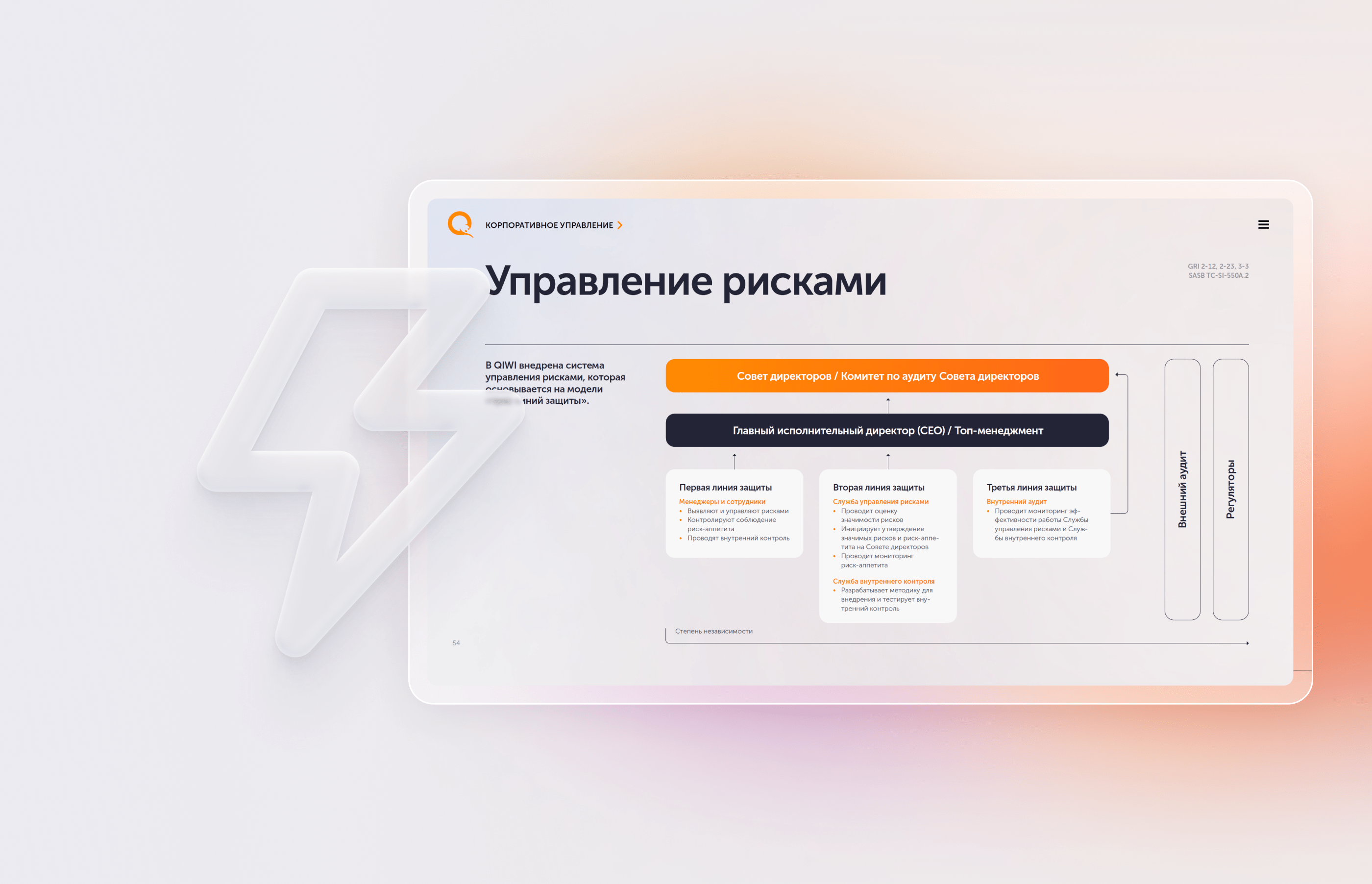 QIWI. ESG отчёт — Изображение №20 — Графика, Маркетинг на Dprofile