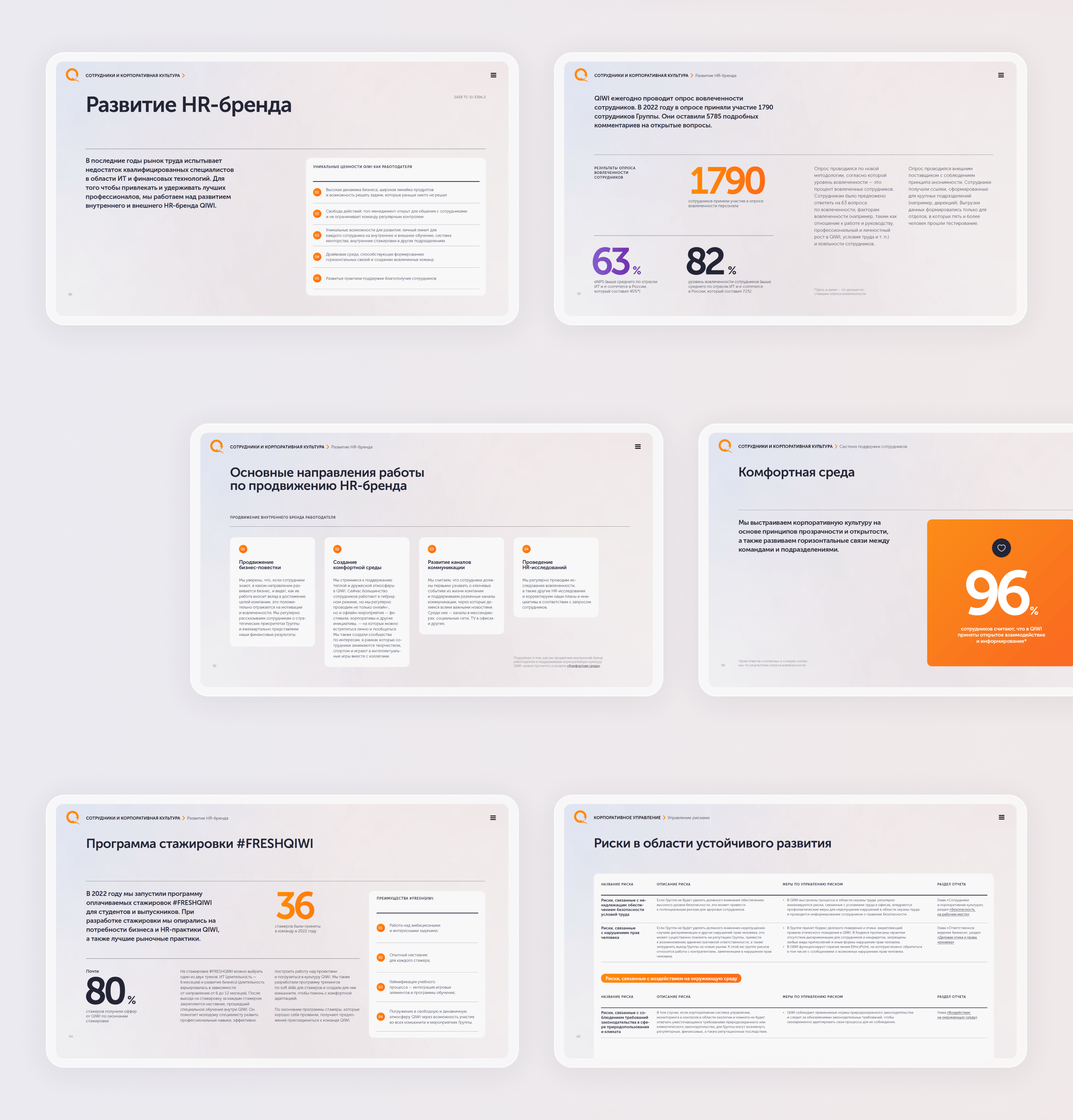 QIWI. ESG отчёт — Изображение №29 — Графика, Маркетинг на Dprofile