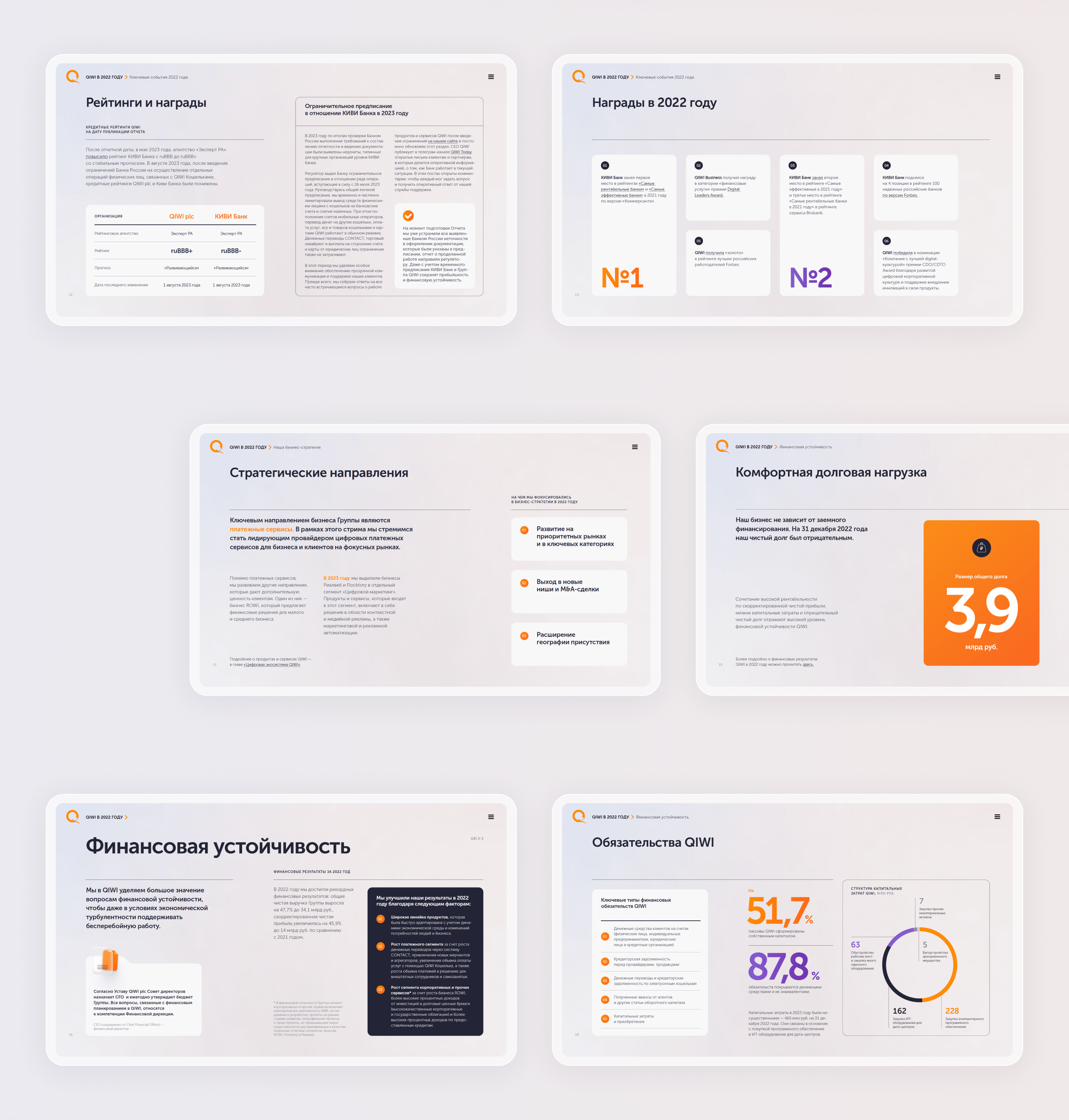 QIWI. ESG отчёт — Изображение №9 — Графика, Маркетинг на Dprofile