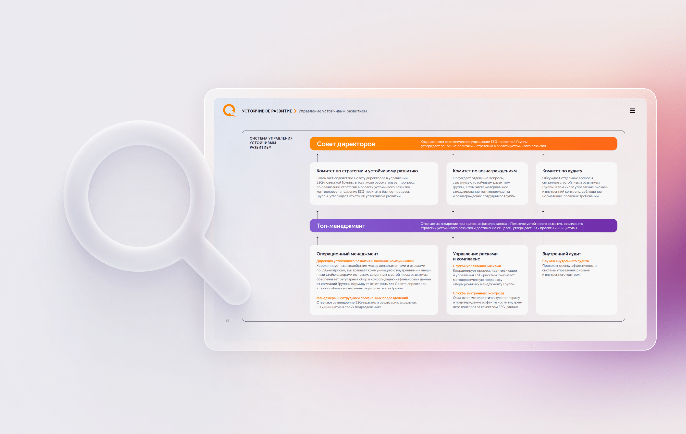 QIWI. ESG отчёт — Изображение №12 — Графика, Маркетинг на Dprofile