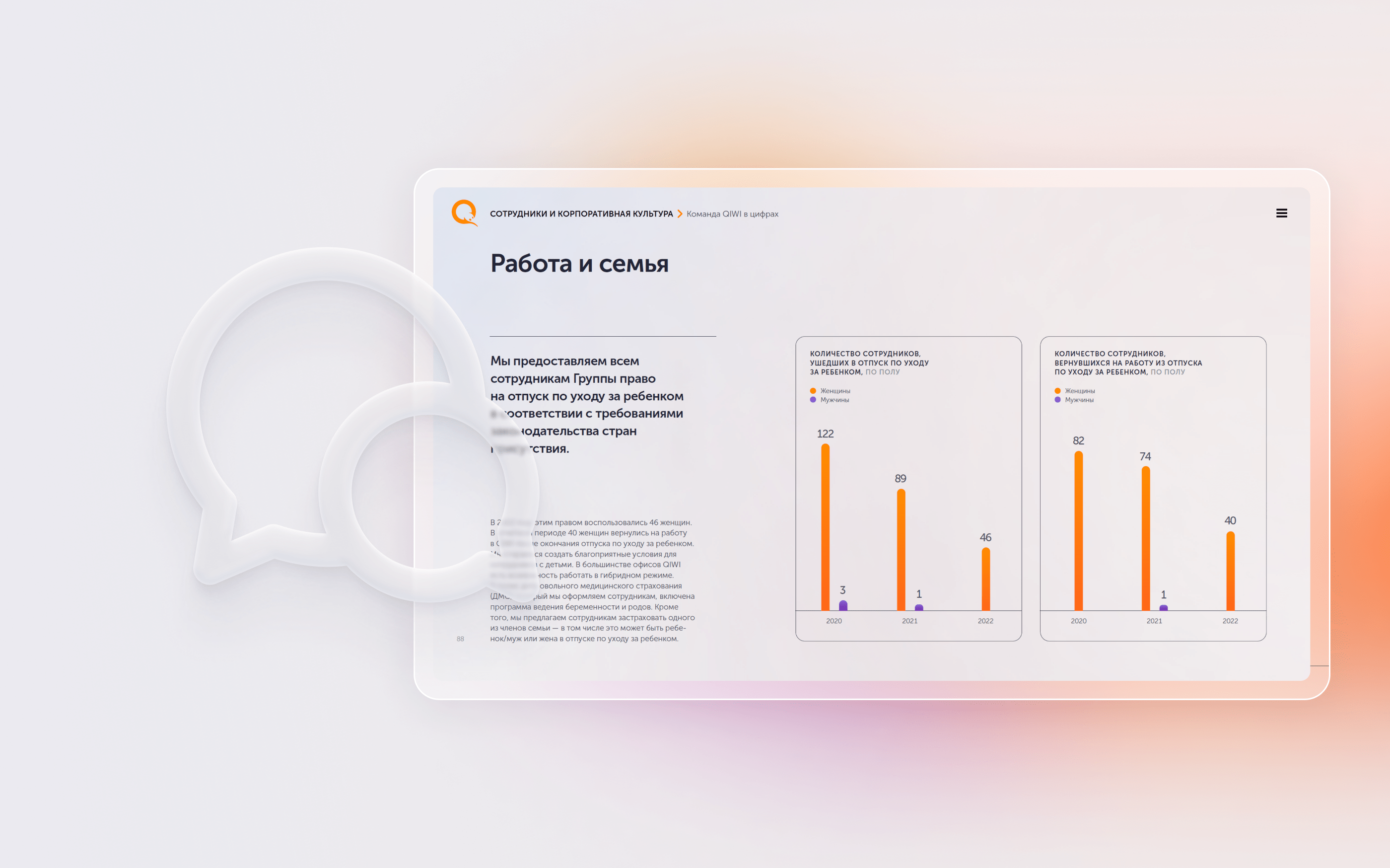 QIWI. ESG отчёт — Изображение №28 — Графика, Маркетинг на Dprofile