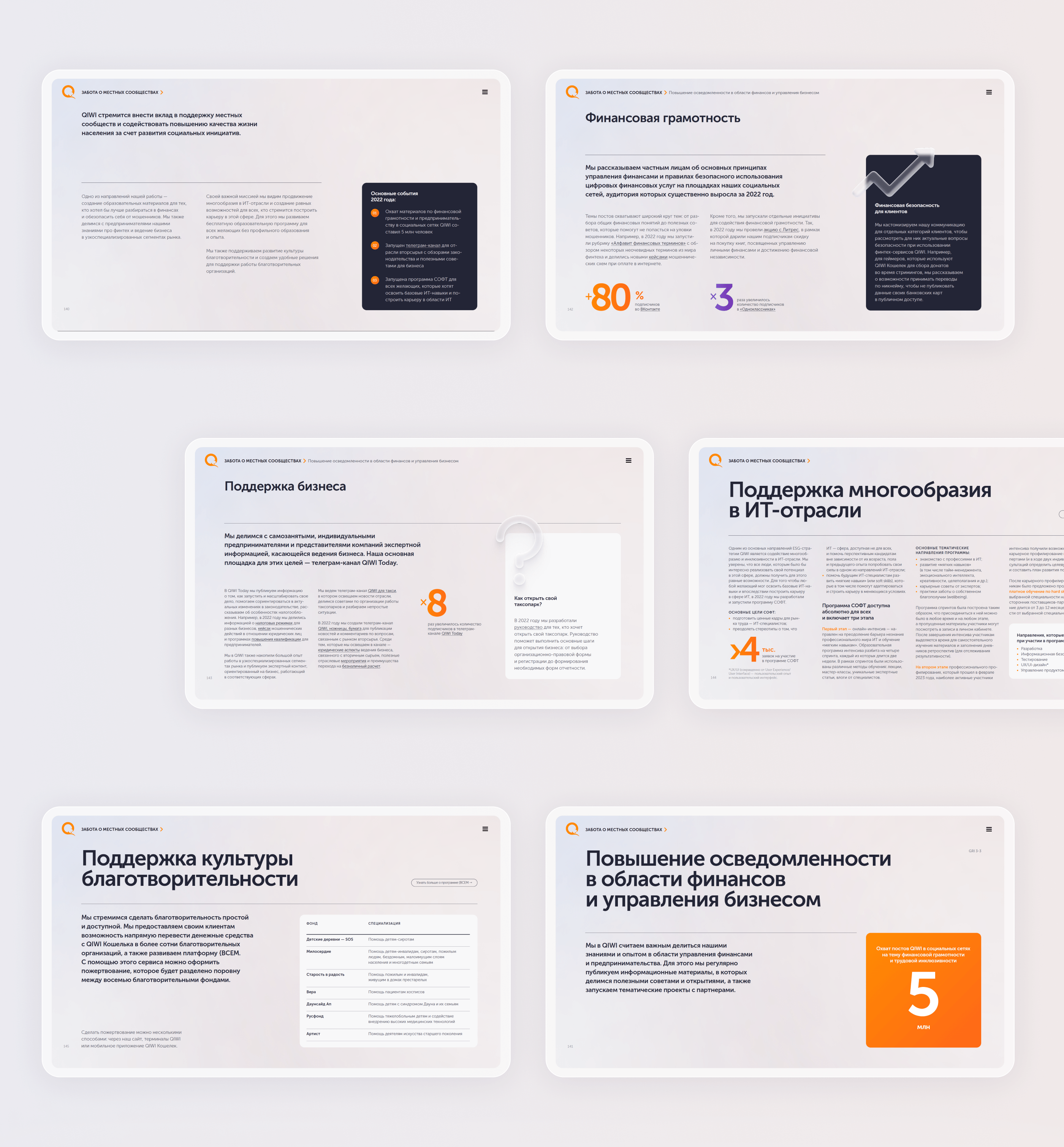 QIWI. ESG отчёт — Изображение №39 — Графика, Маркетинг на Dprofile