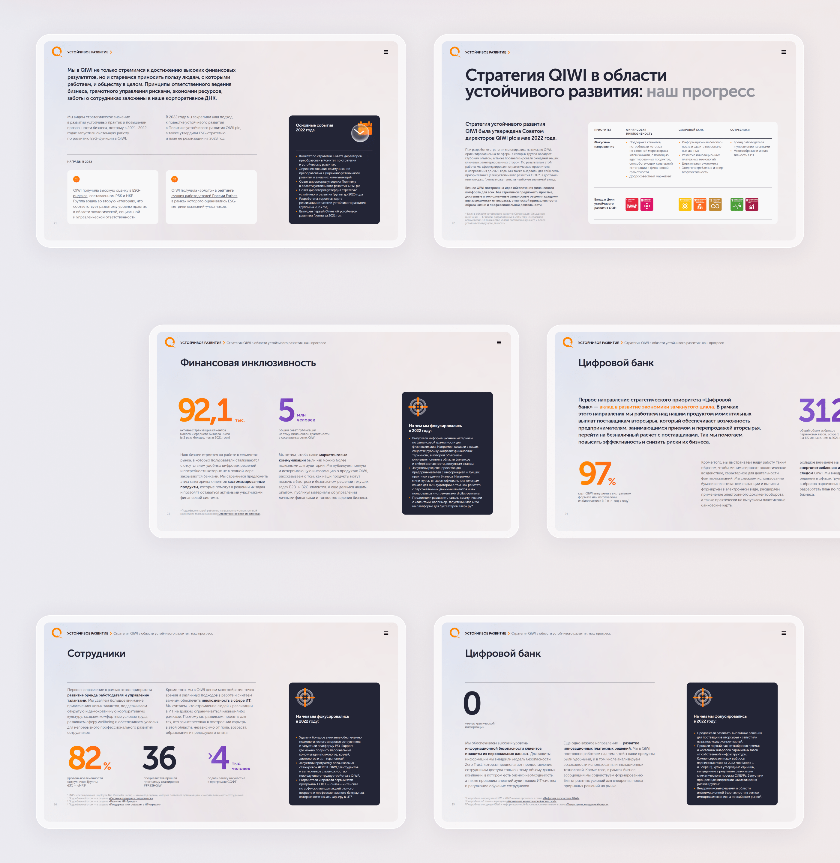 QIWI. ESG отчёт — Изображение №11 — Графика, Маркетинг на Dprofile
