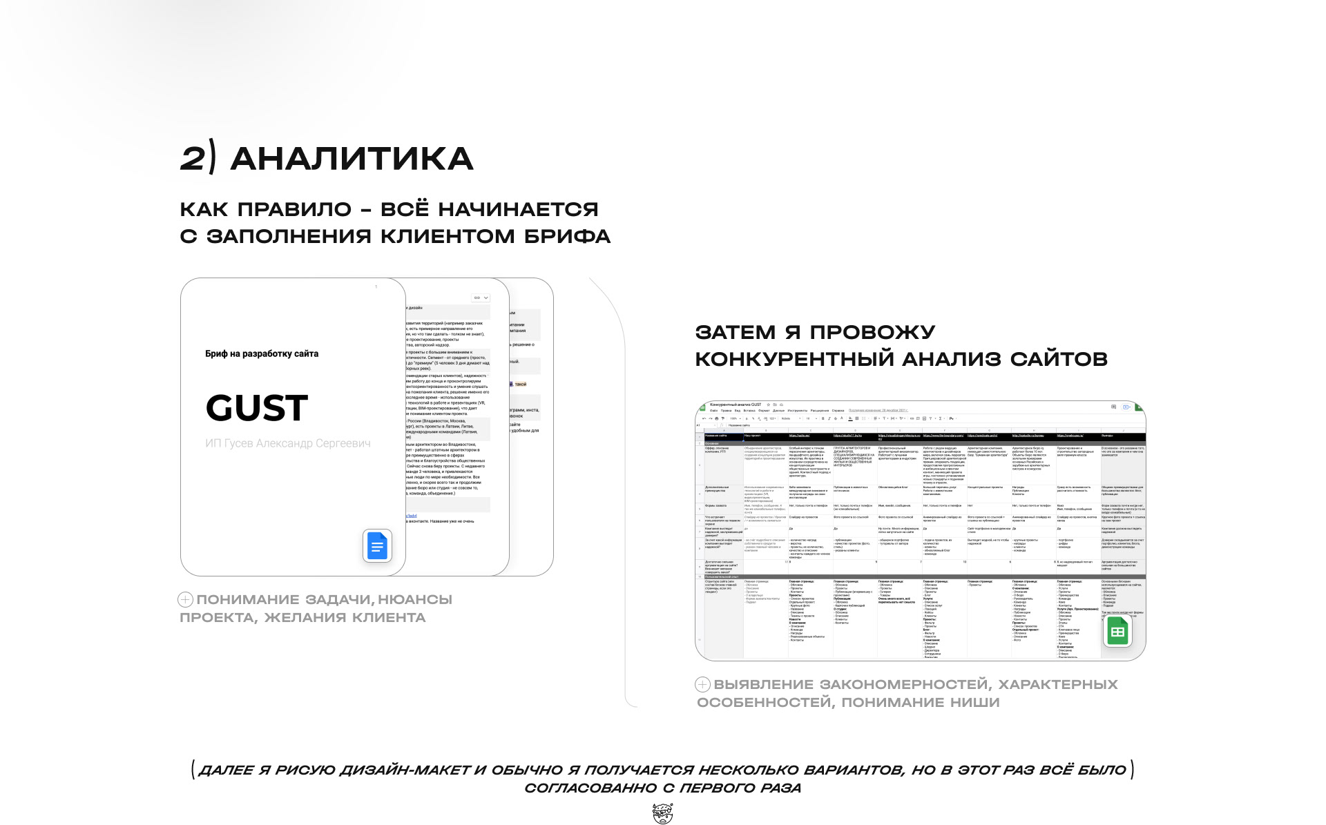 GUSt — Изображение №3 — Интерфейсы на Dprofile