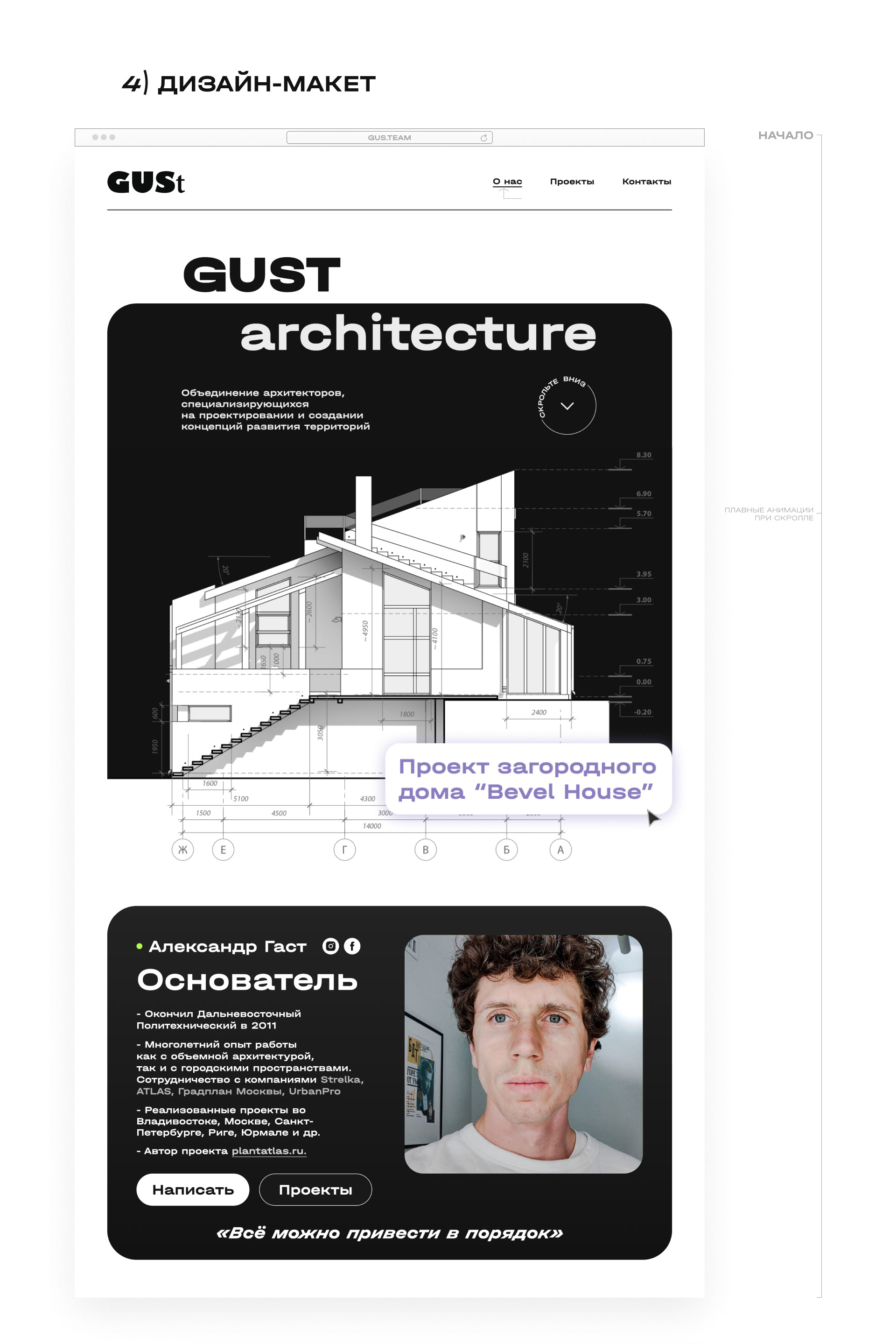 GUSt — Изображение №5 — Интерфейсы на Dprofile