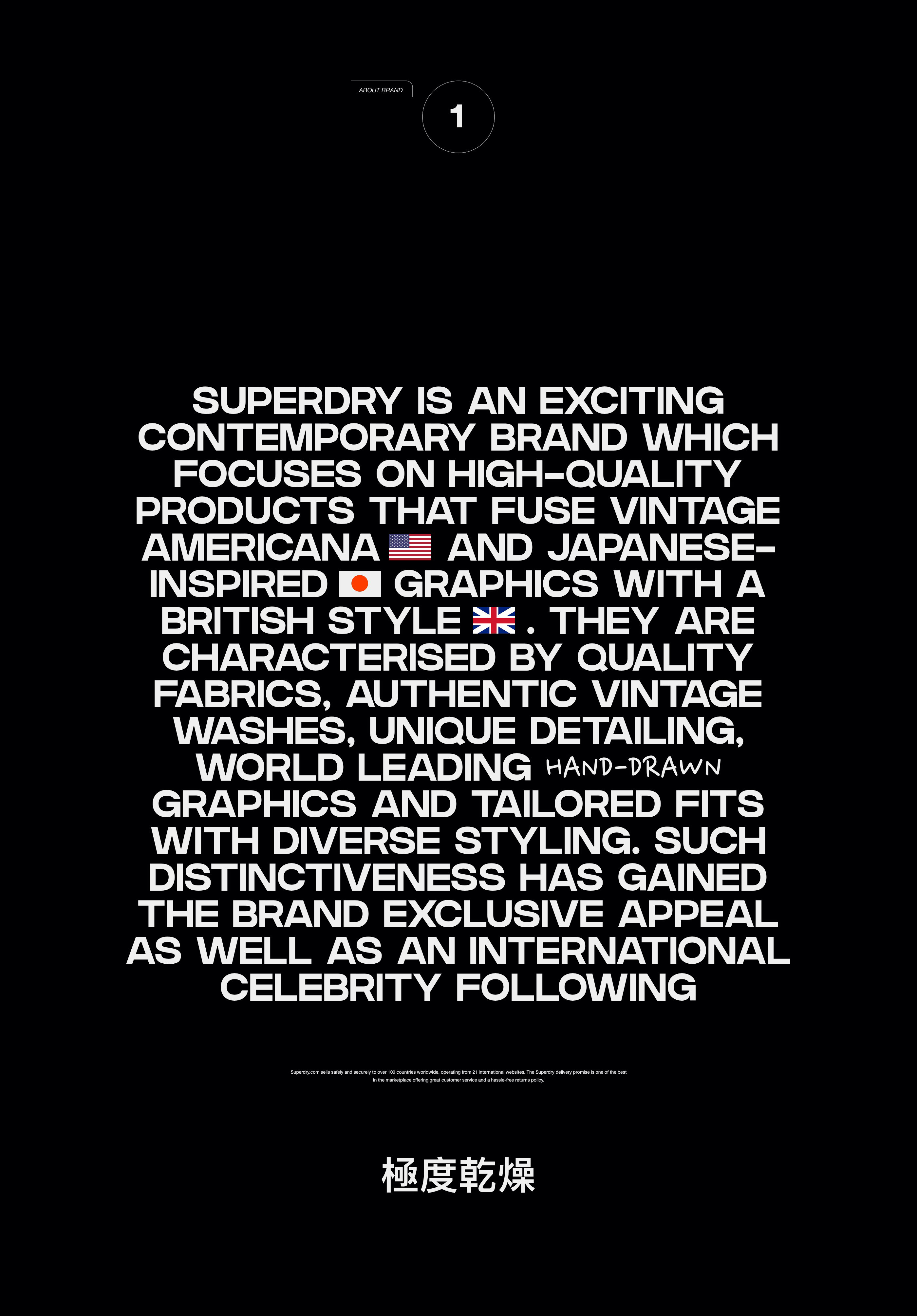 SUPERDRY® — Изображение №5 — Интерфейсы на Dprofile