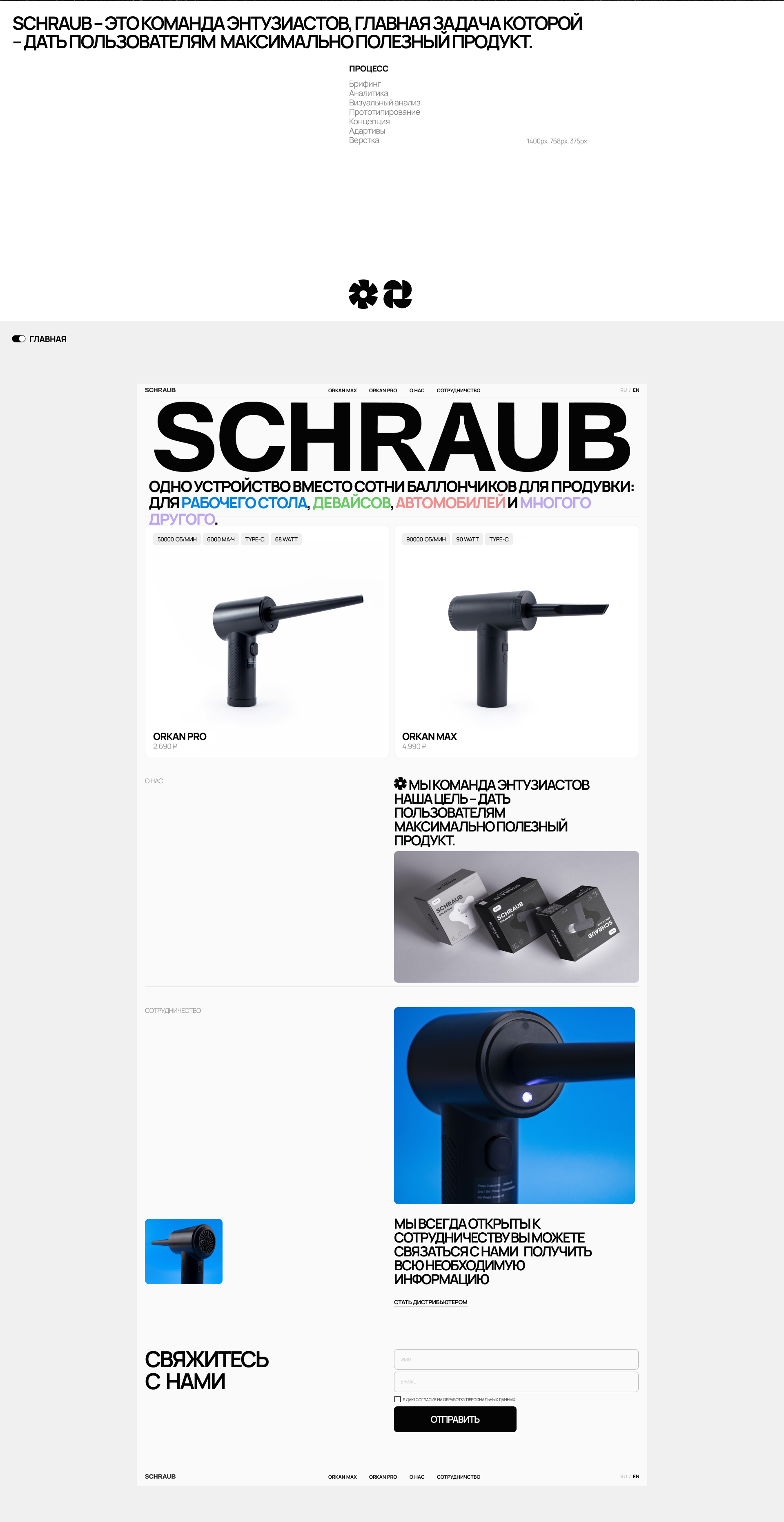 SCHRAUB | e-commerce website — Изображение №2 — Интерфейсы, Брендинг на Dprofile