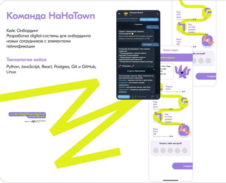 Хакатон Молодёжный бит. Кейс онбординг — Интерфейсы, Маркетинг на Dprofile