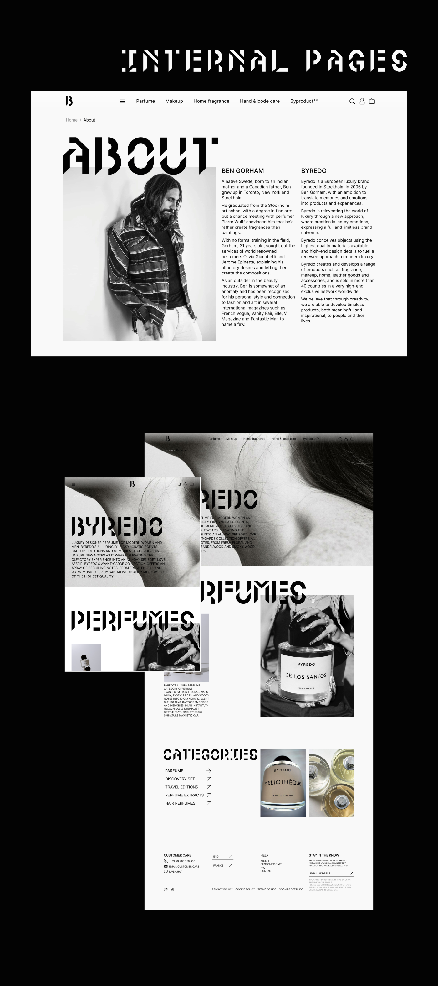 WEBSITE BYREDO Concept redesign — Изображение №10 — Брендинг, Интерфейсы на Dprofile