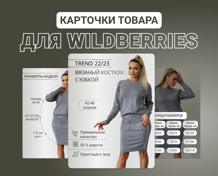 Инфографика для магазина одежды — Графика, Маркетинг на Dprofile