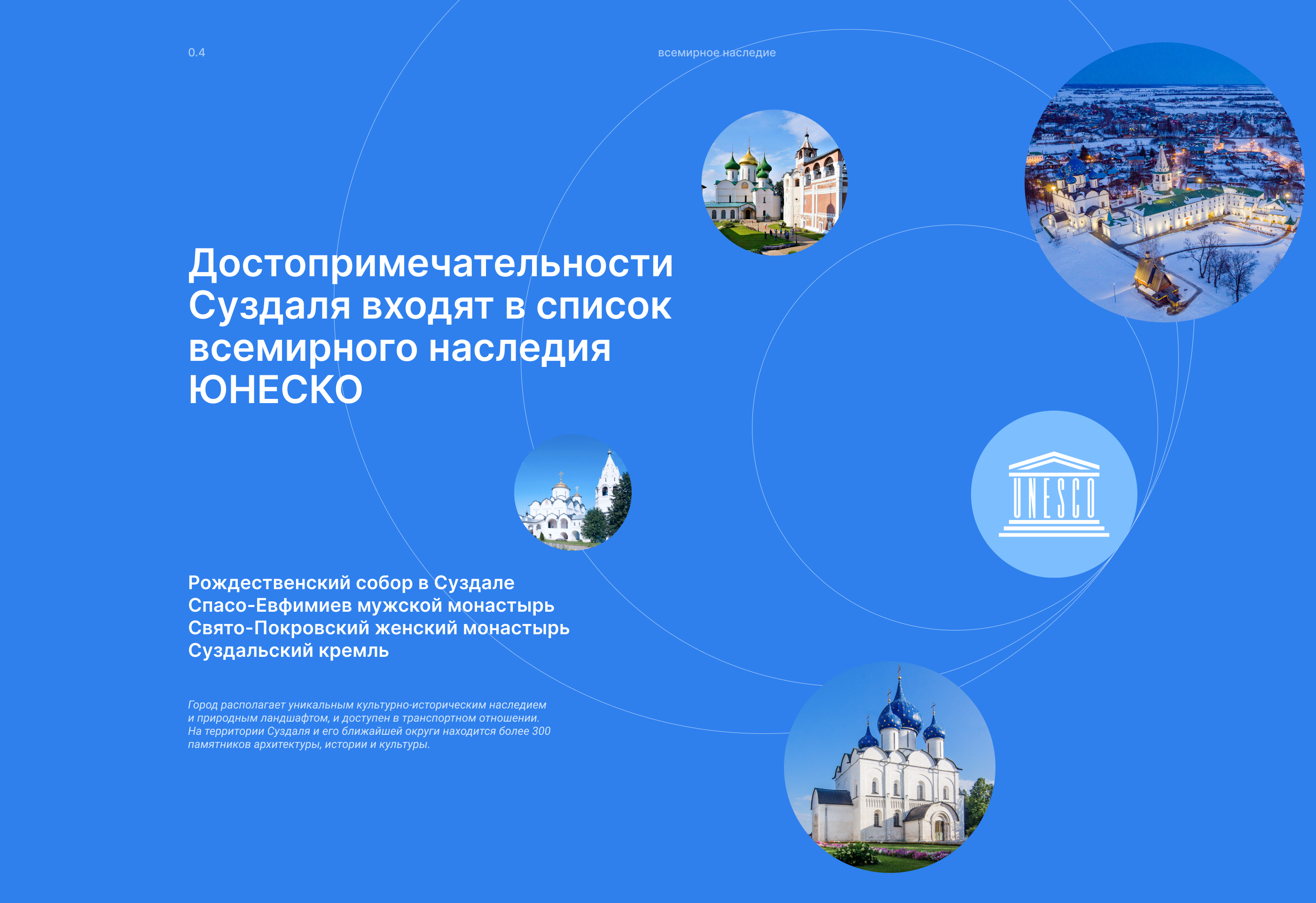 «Suzdal» — Изображение №5 — Интерфейсы на Dprofile