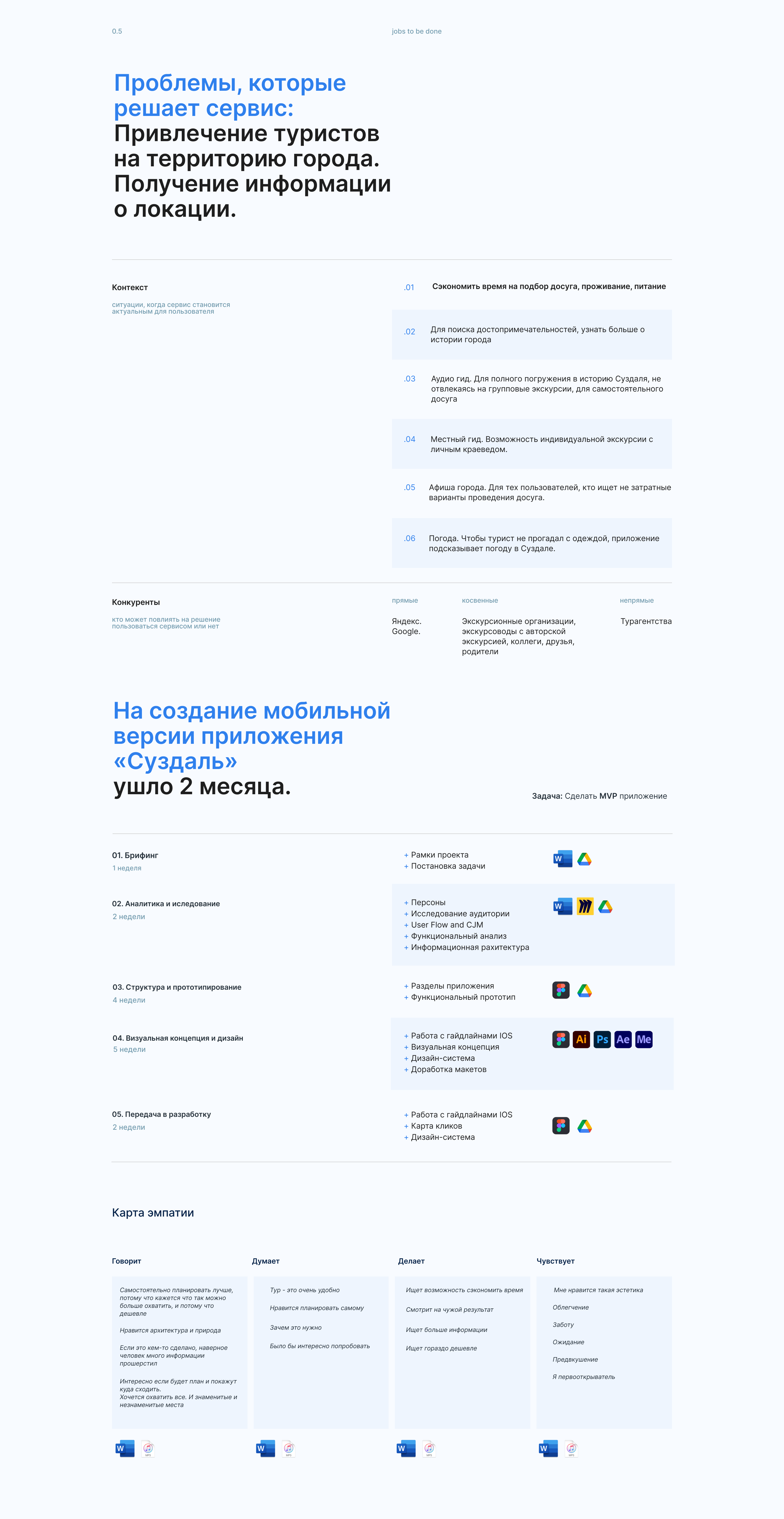«Suzdal» — Изображение №6 — Интерфейсы на Dprofile