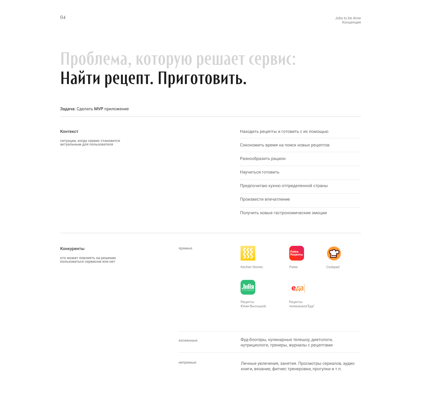 «Яство» — Изображение №6 — Интерфейсы на Dprofile