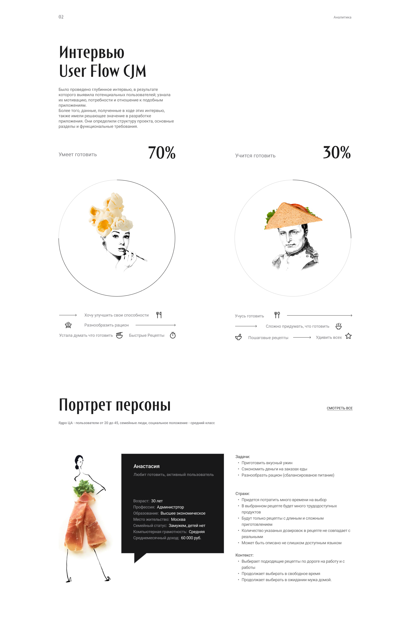 «Яство» — Изображение №3 — Интерфейсы на Dprofile