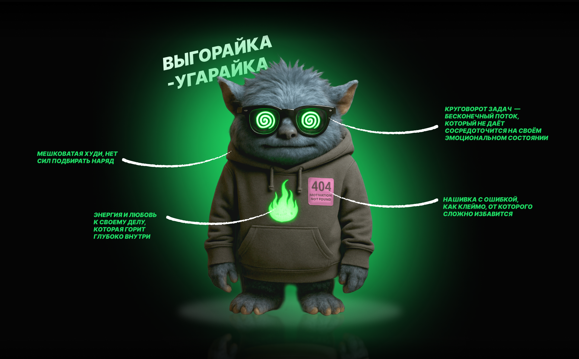 Дизайн-Монстры. Персонажи для Мультибрендинга — Изображение №6 — Иллюстрация, Графика на Dprofile