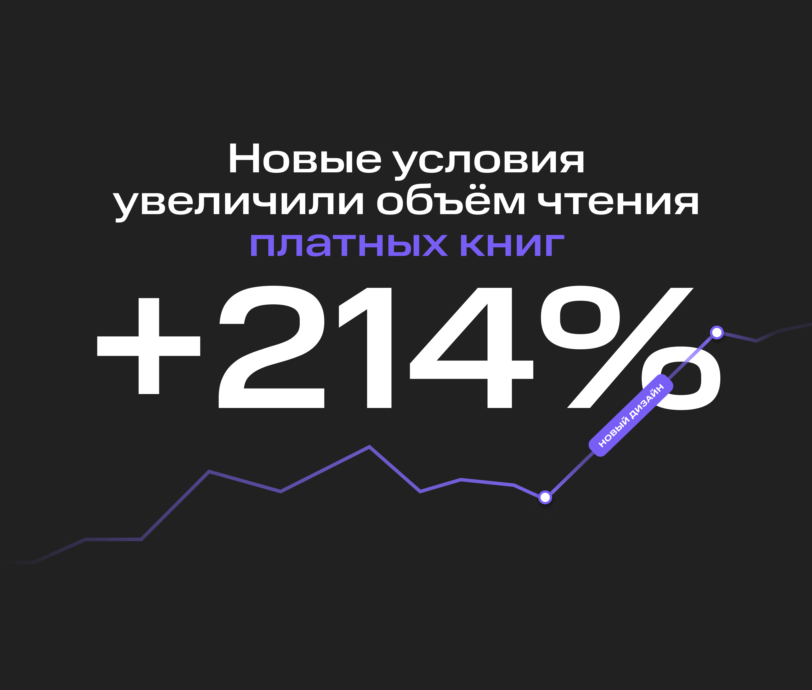 Строки от МТС — Изображение №21 — Интерфейсы, Анимация на Dprofile