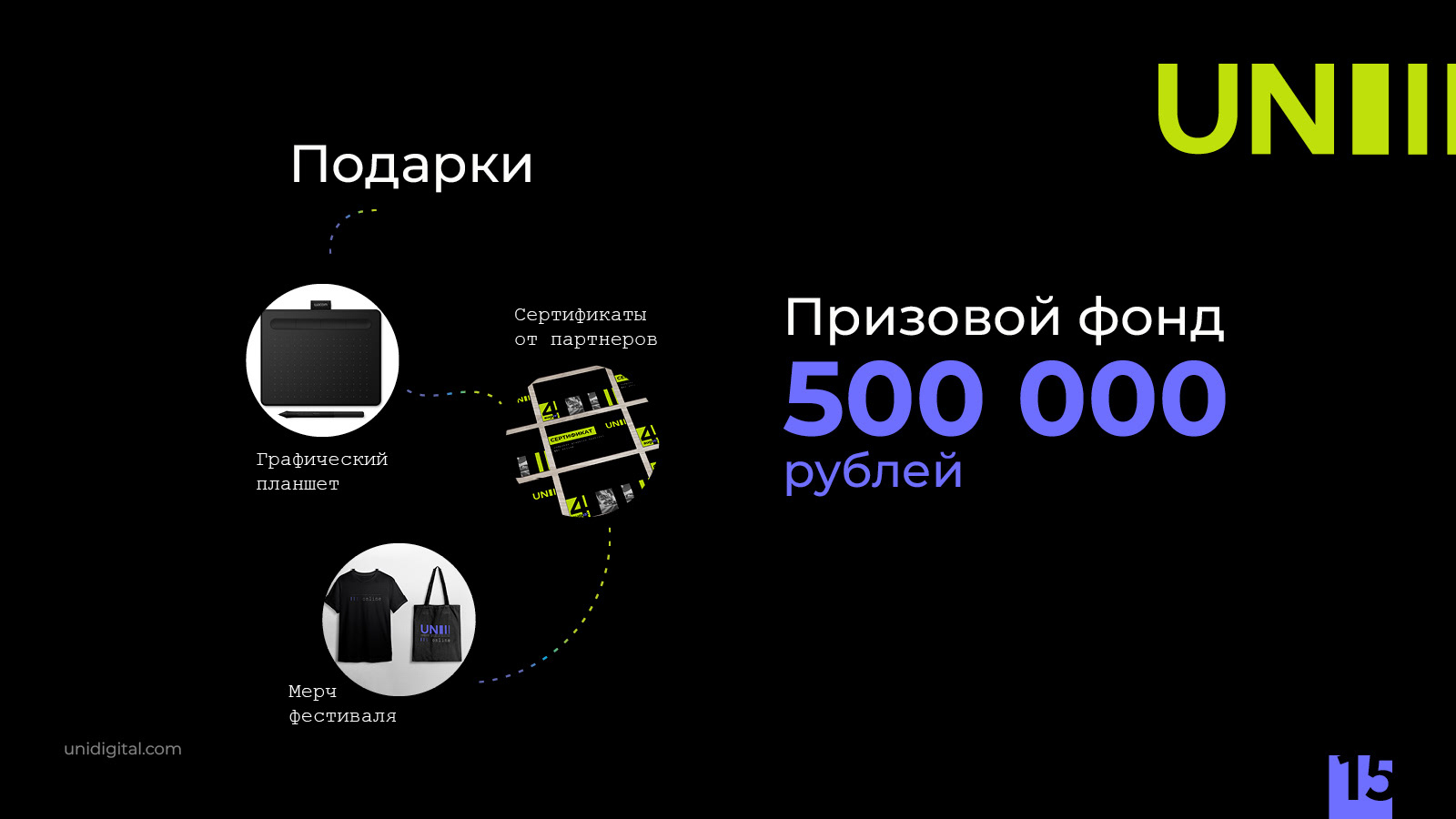 Дизайн презентации / Presentation design — Изображение №18 — Брендинг, Графика на Dprofile