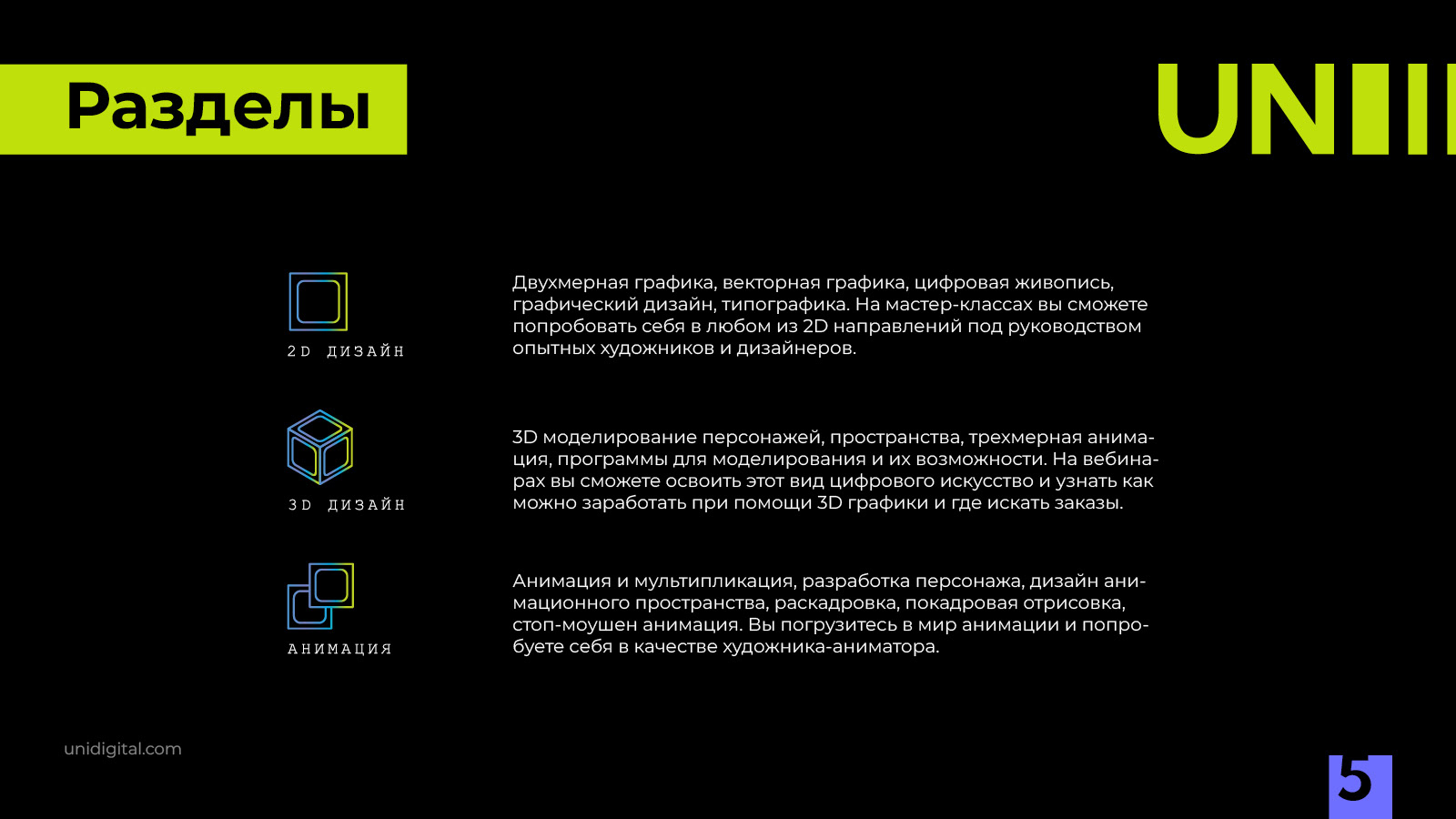 Дизайн презентации / Presentation design — Изображение №8 — Брендинг, Графика на Dprofile