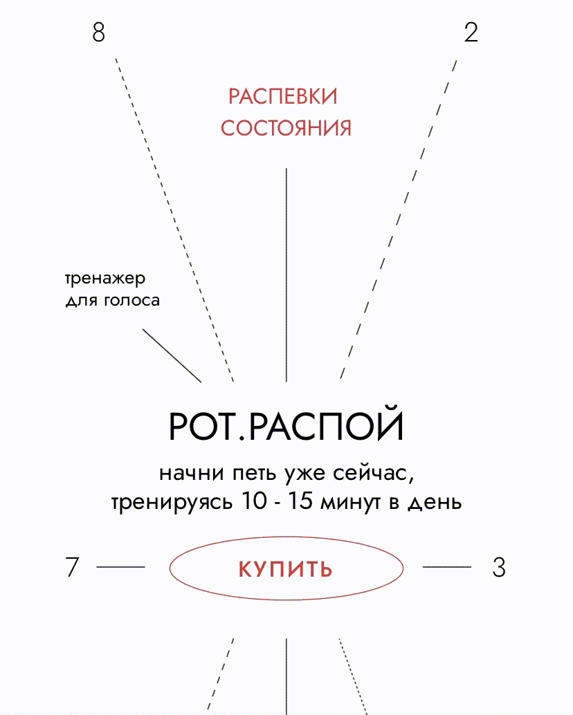 Landing page & brand identity for singing school — Изображение №8 — Интерфейсы, Брендинг на Dprofile
