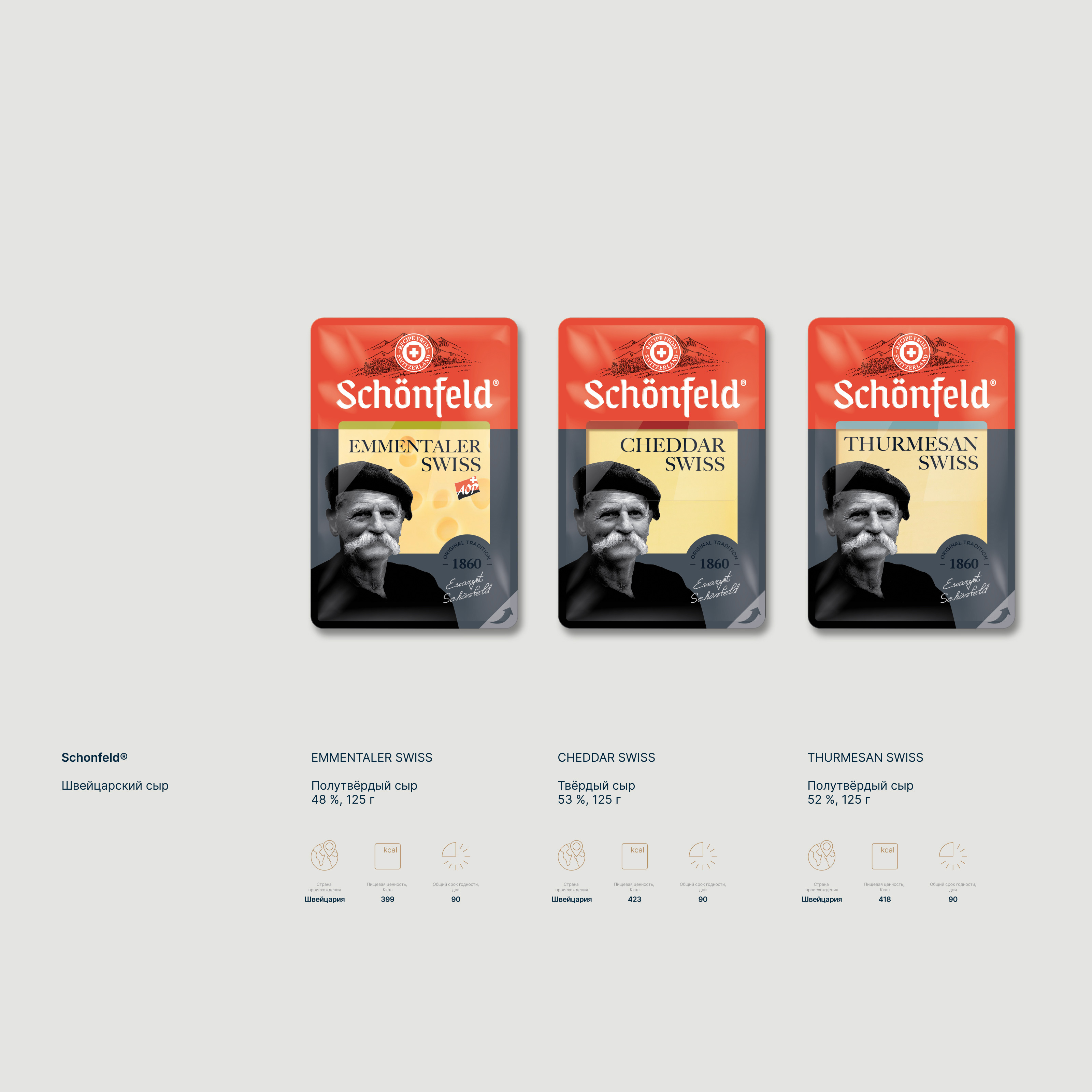 Schönfeld — Изображение №30 — Брендинг на Dprofile