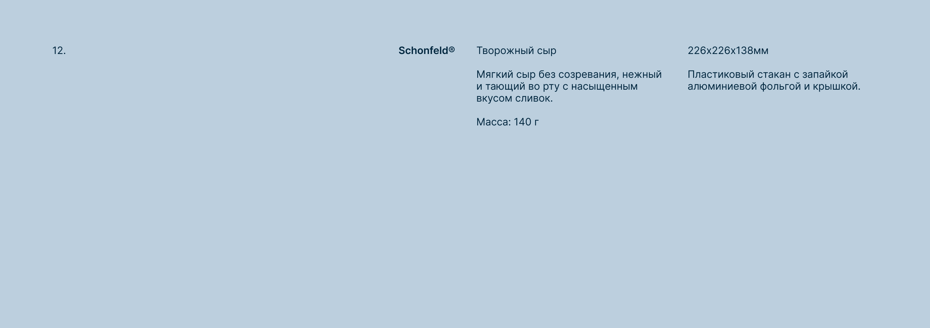 Schönfeld — Изображение №24 — Брендинг на Dprofile