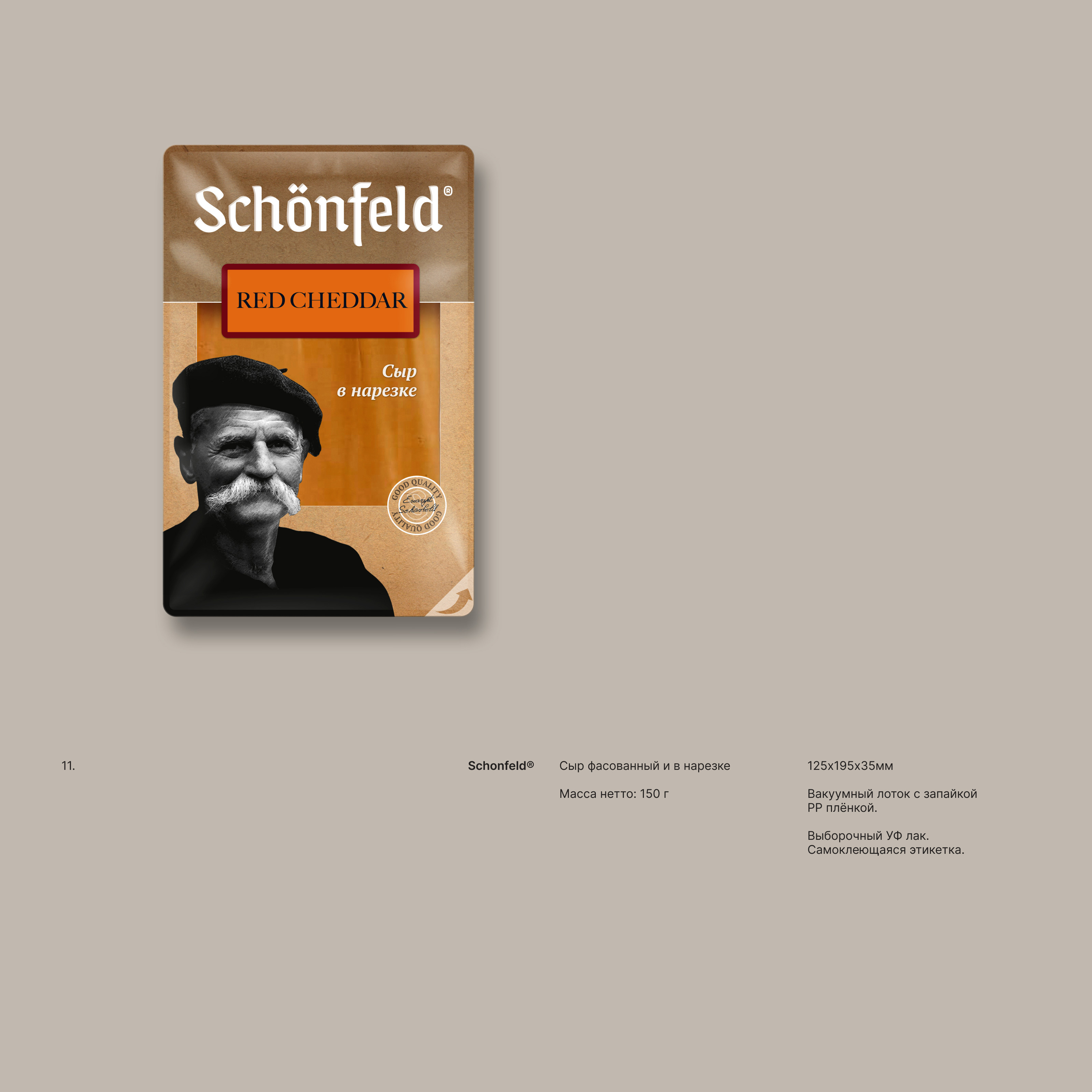 Schönfeld — Изображение №22 — Брендинг на Dprofile