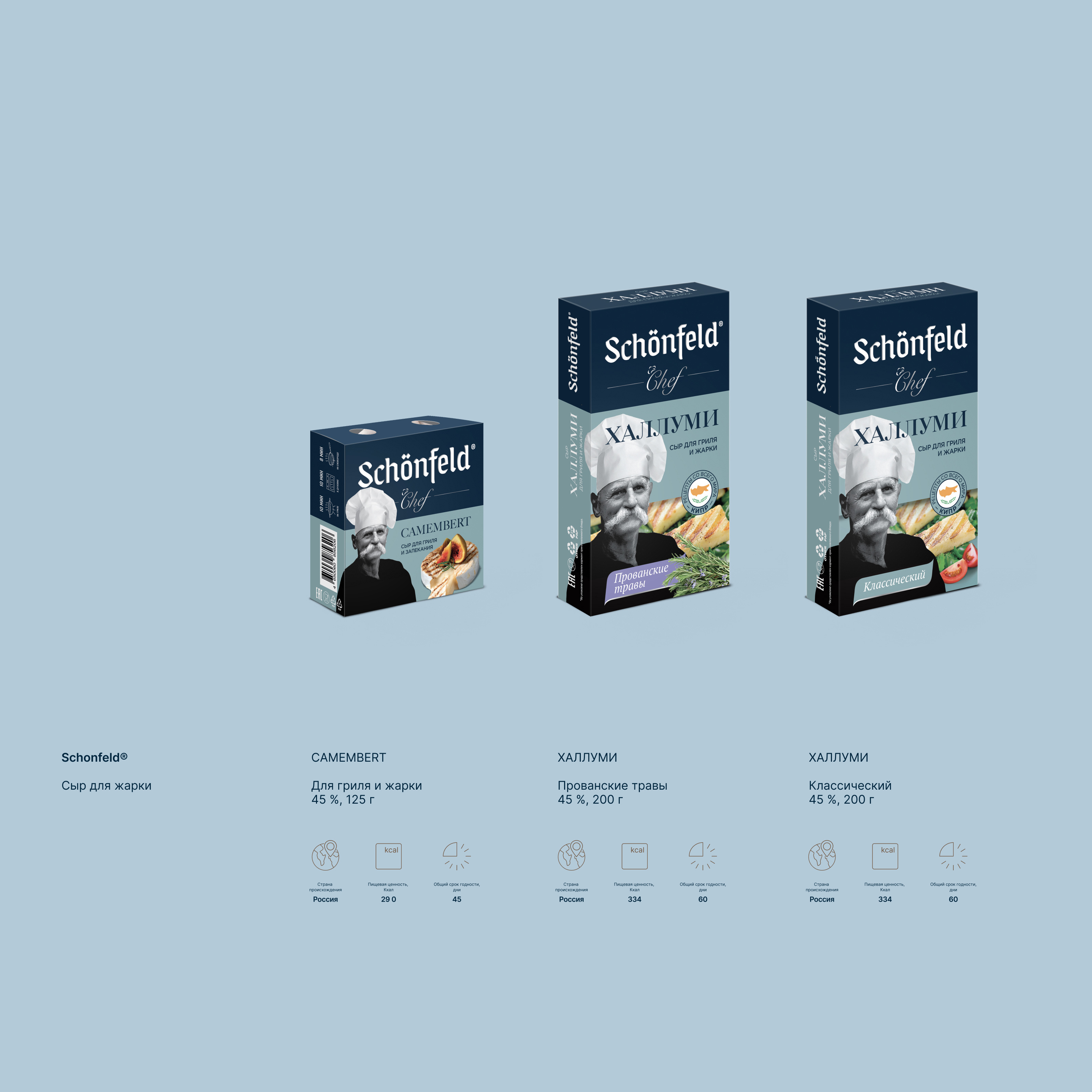Schönfeld — Изображение №16 — Брендинг на Dprofile