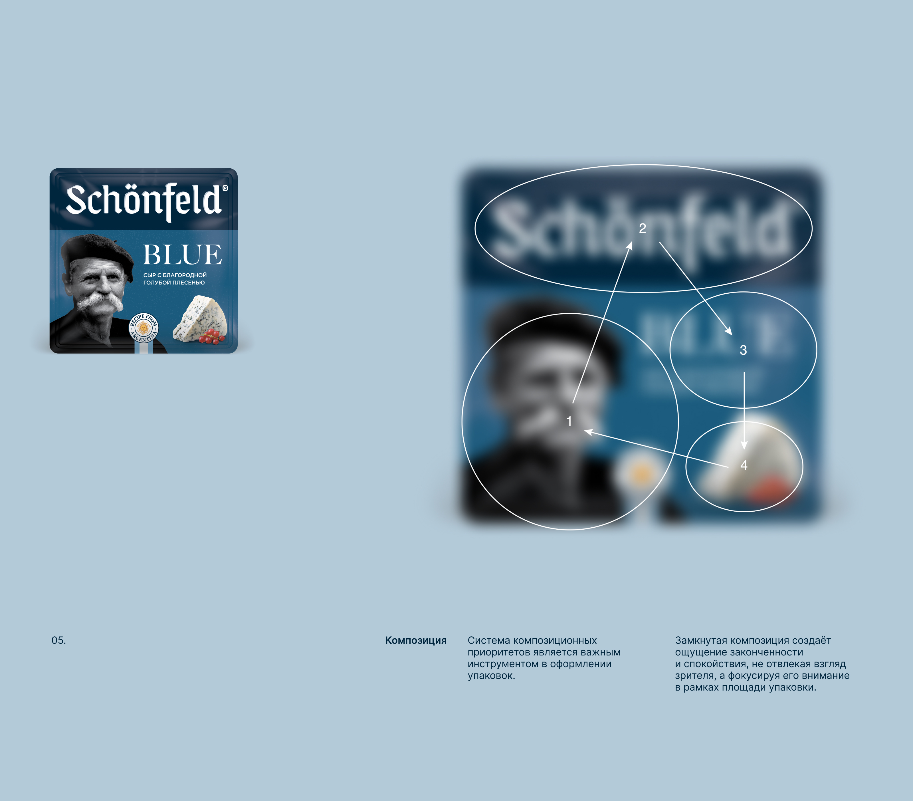 Schönfeld — Изображение №9 — Брендинг на Dprofile