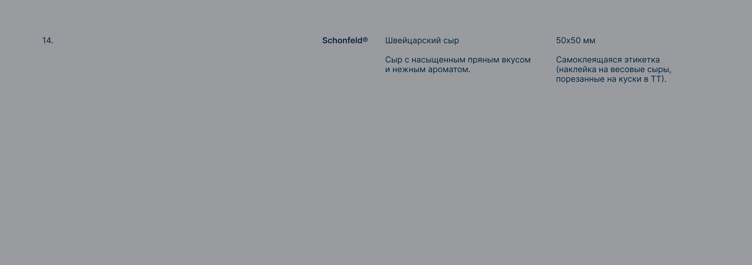 Schönfeld — Изображение №29 — Брендинг на Dprofile