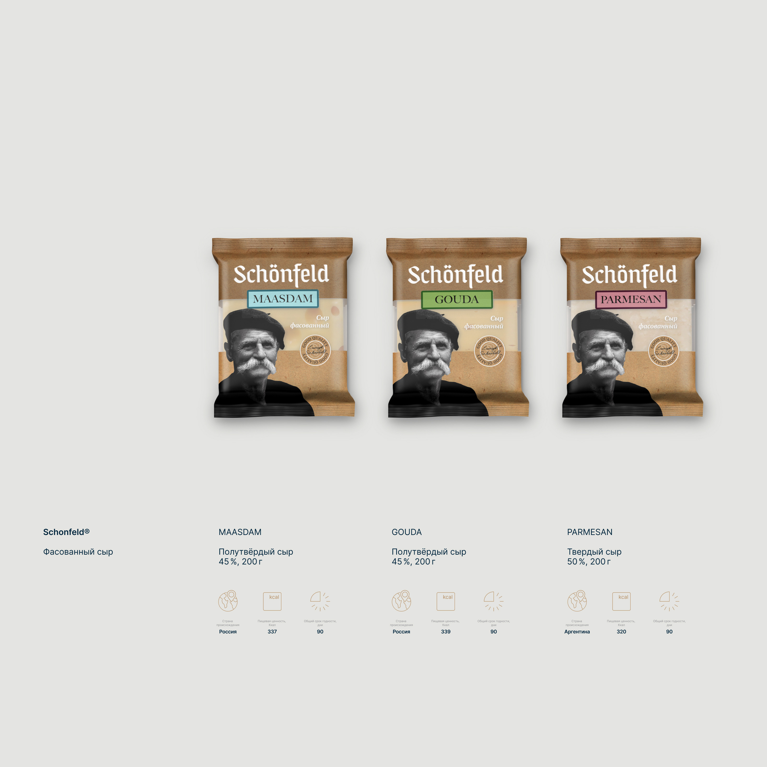 Schönfeld — Изображение №23 — Брендинг на Dprofile