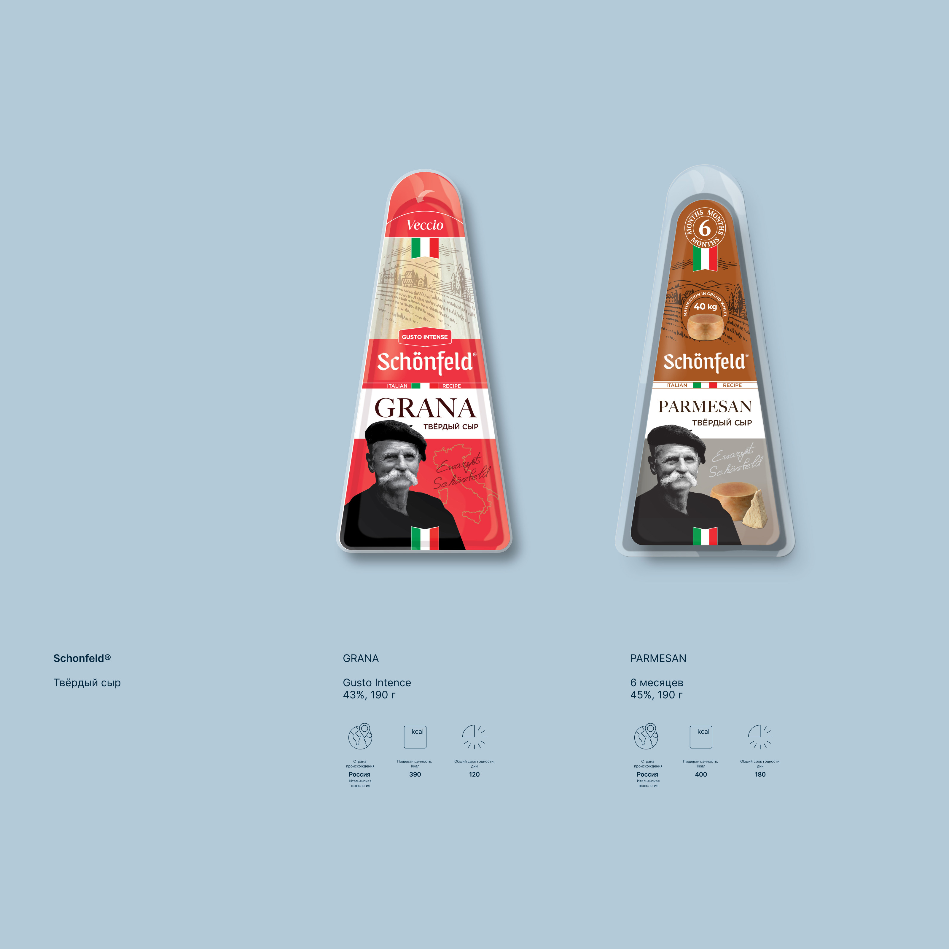 Schönfeld — Изображение №35 — Брендинг на Dprofile
