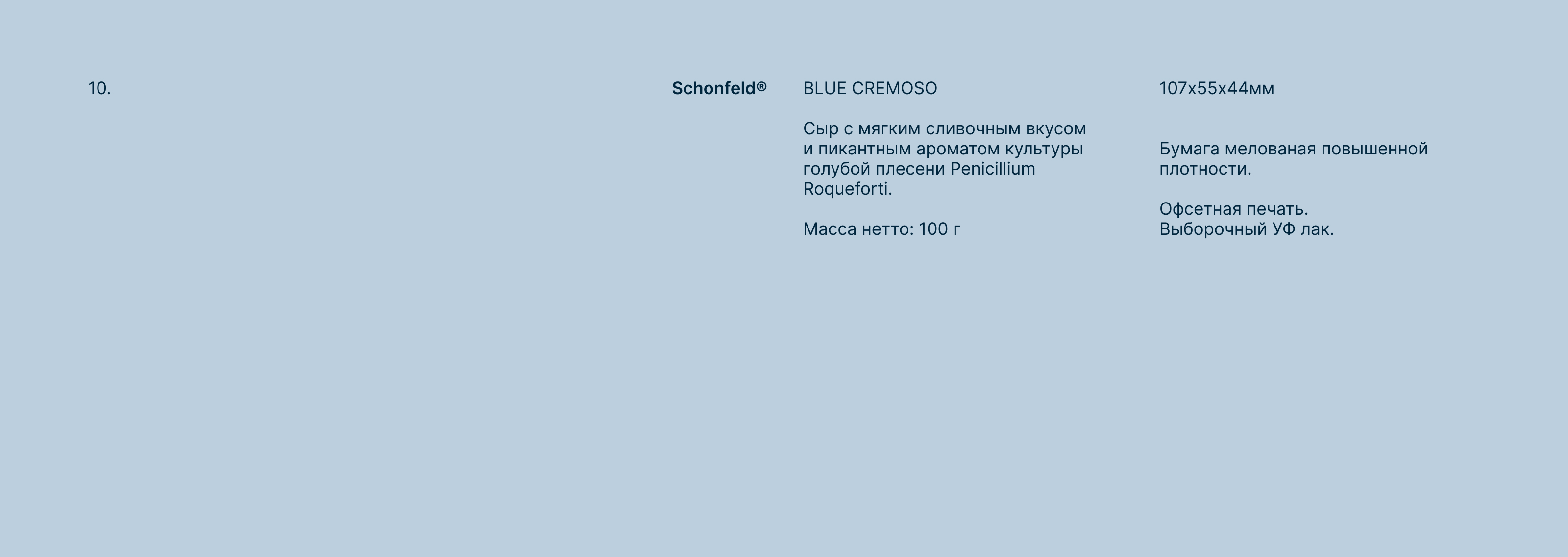Schönfeld — Изображение №20 — Брендинг на Dprofile