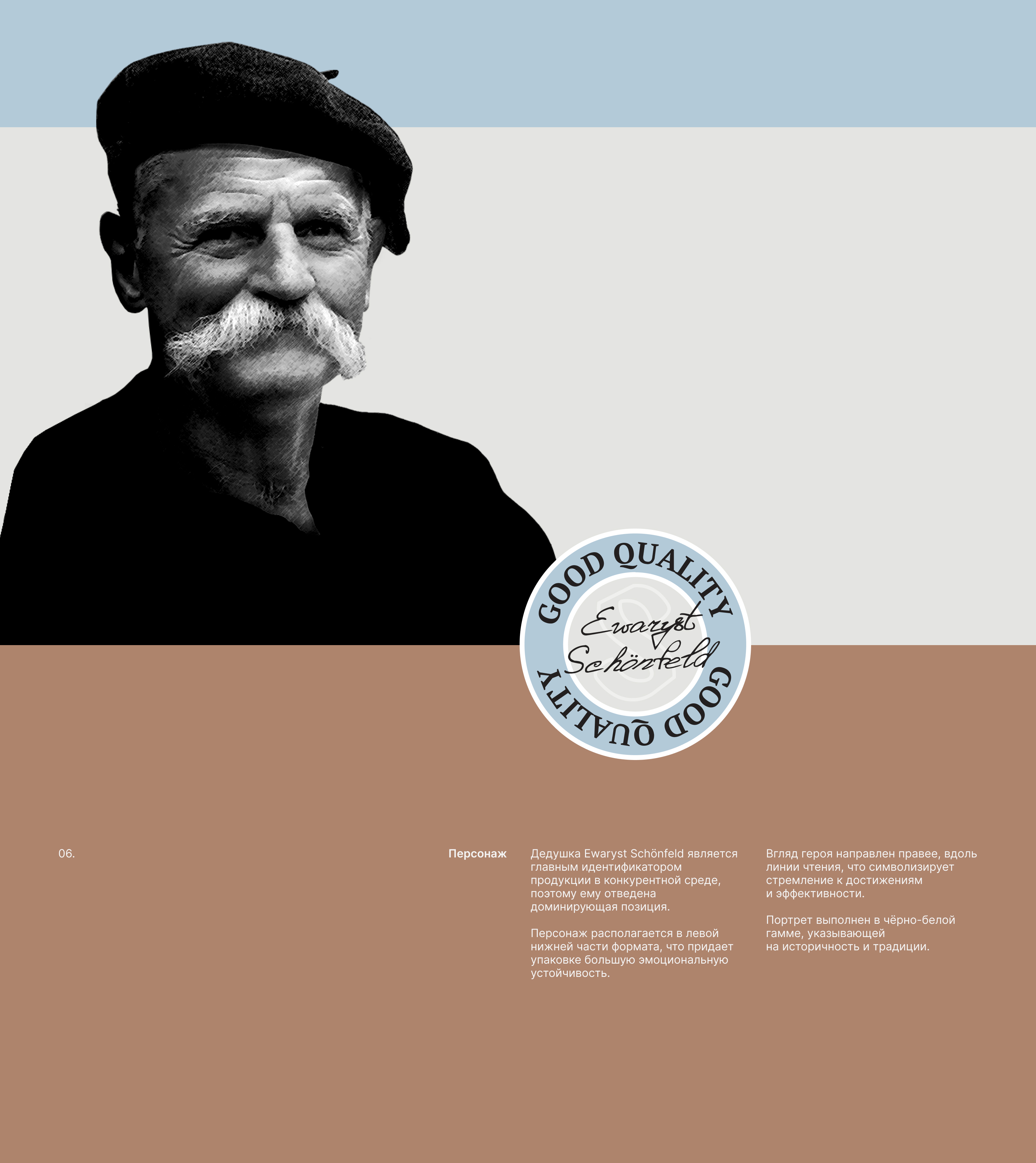 Schönfeld — Изображение №10 — Брендинг на Dprofile
