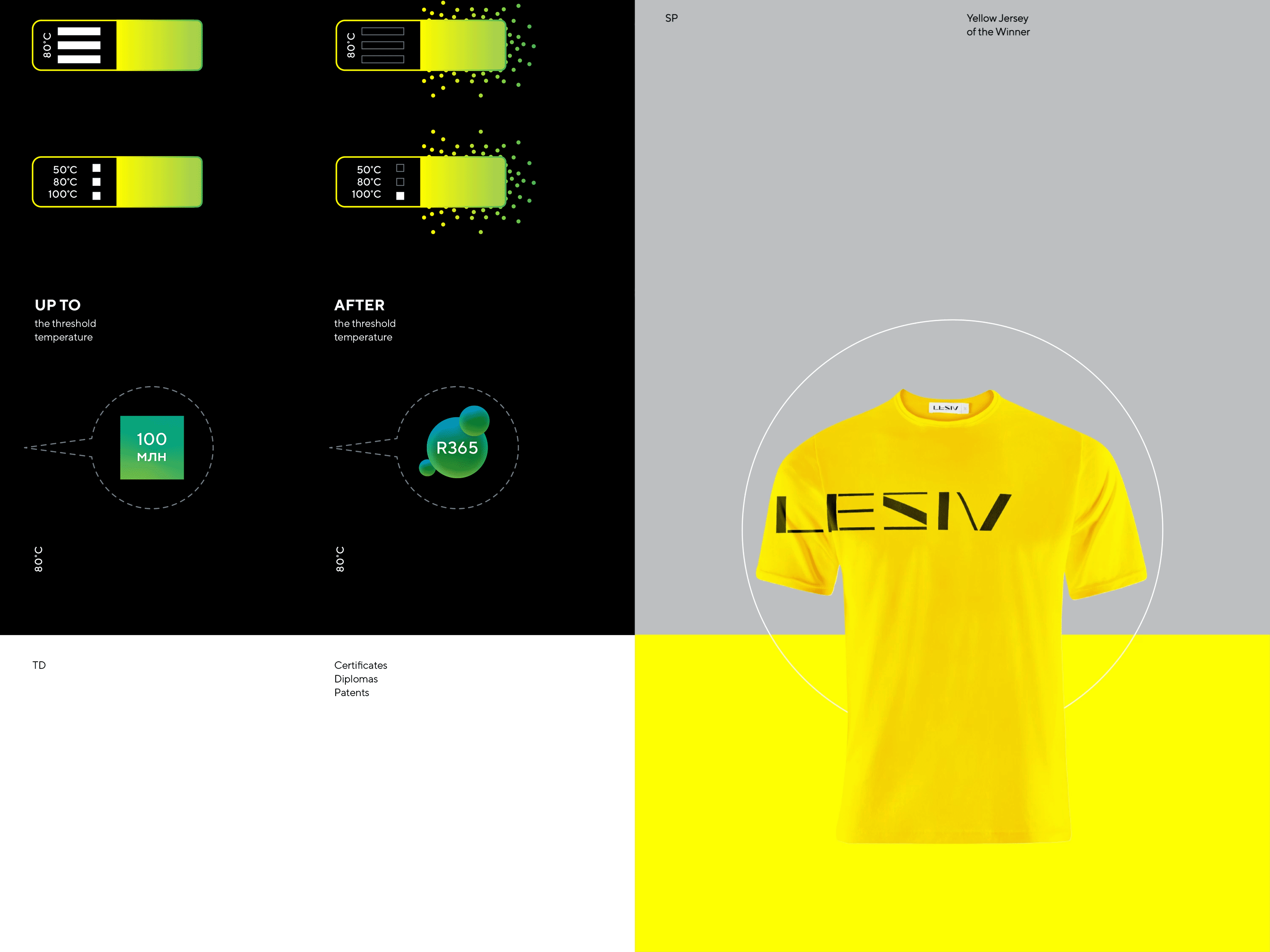 LESIV — Изображение №17 — Брендинг на Dprofile